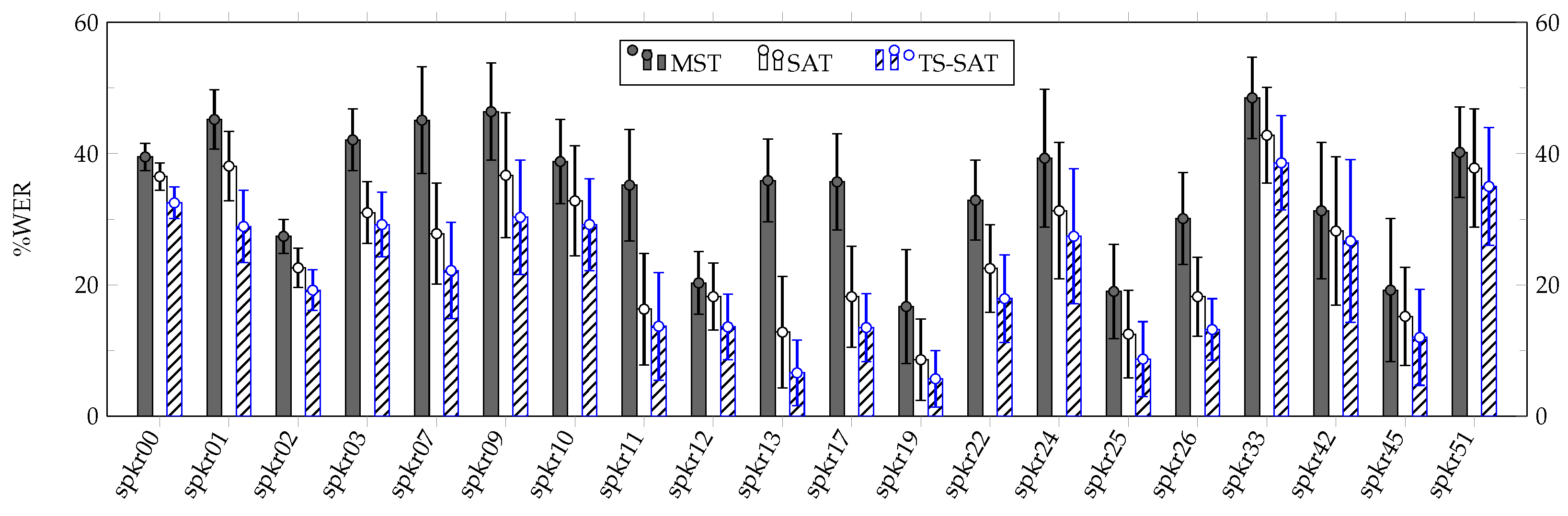 Applsci 13 06521 g004