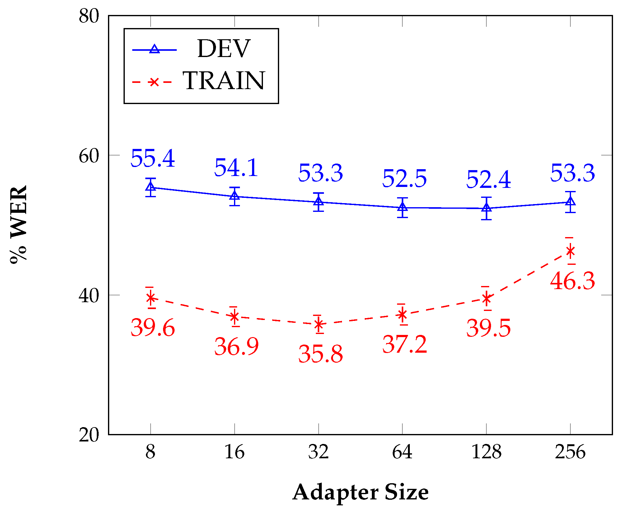 Applsci 13 06521 g005