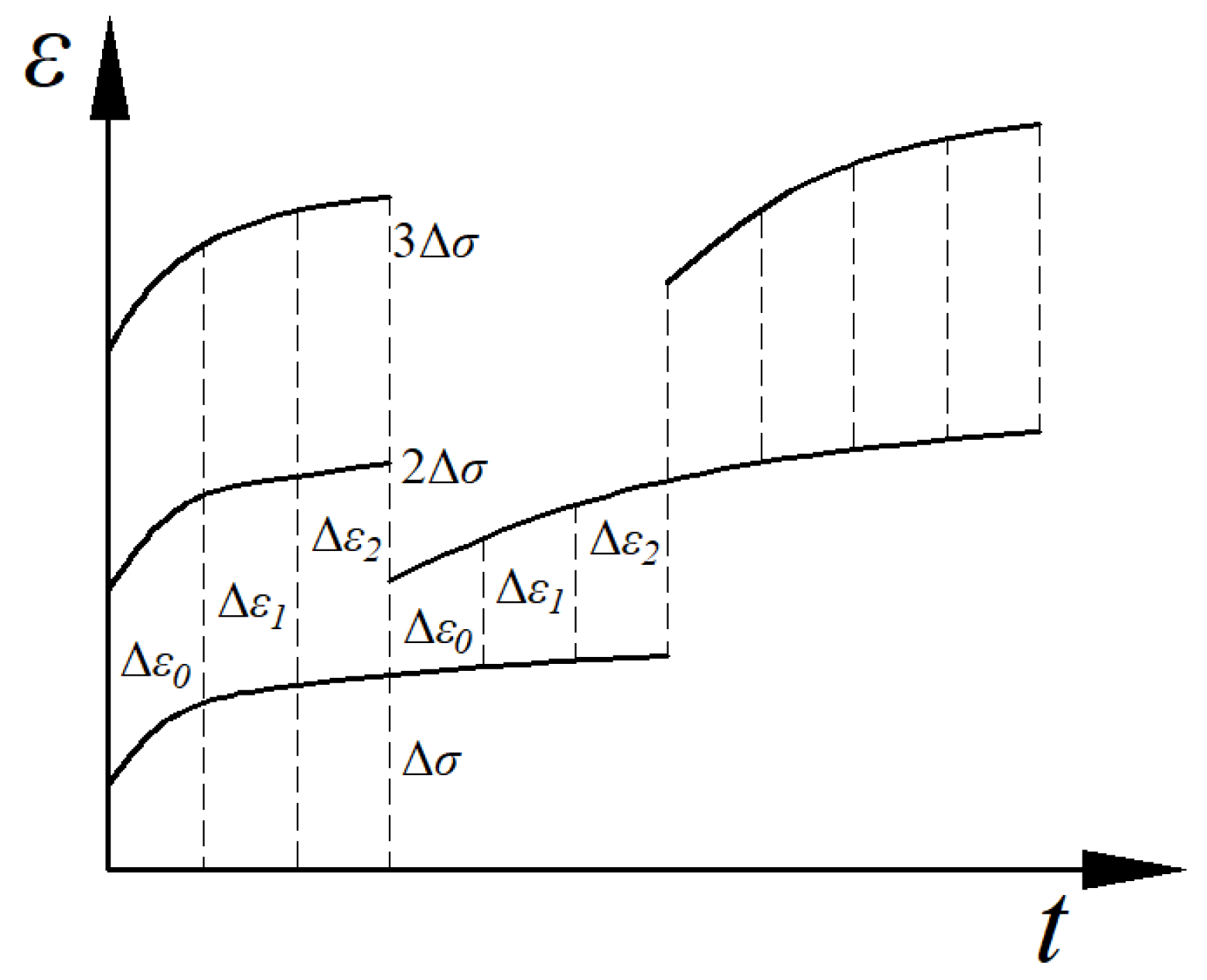 Applsci 13 06522 g001