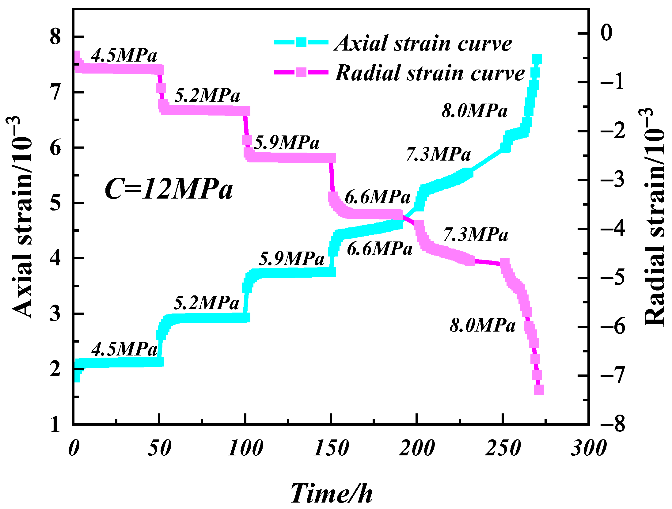 Applsci 13 06522 g005