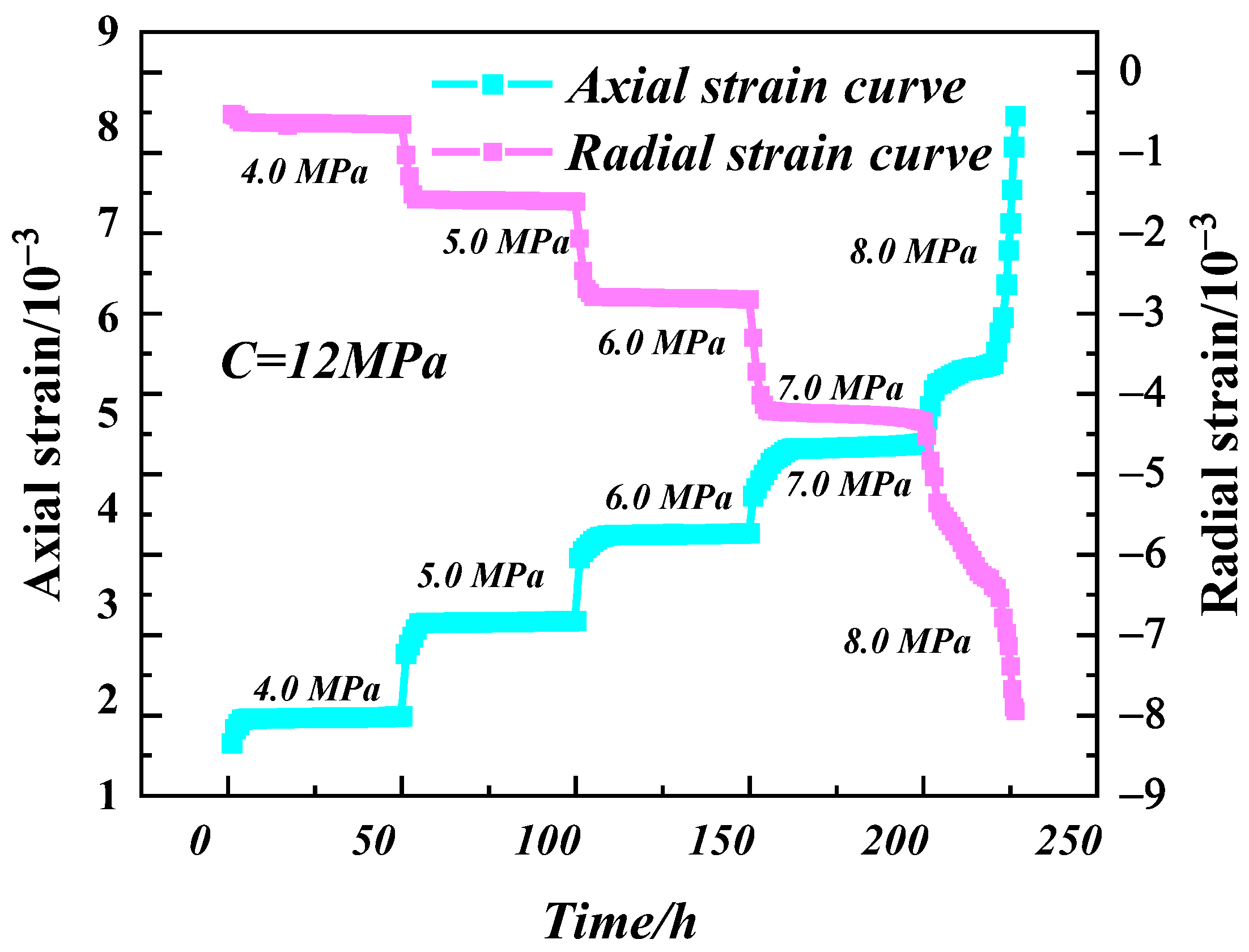 Applsci 13 06522 g006