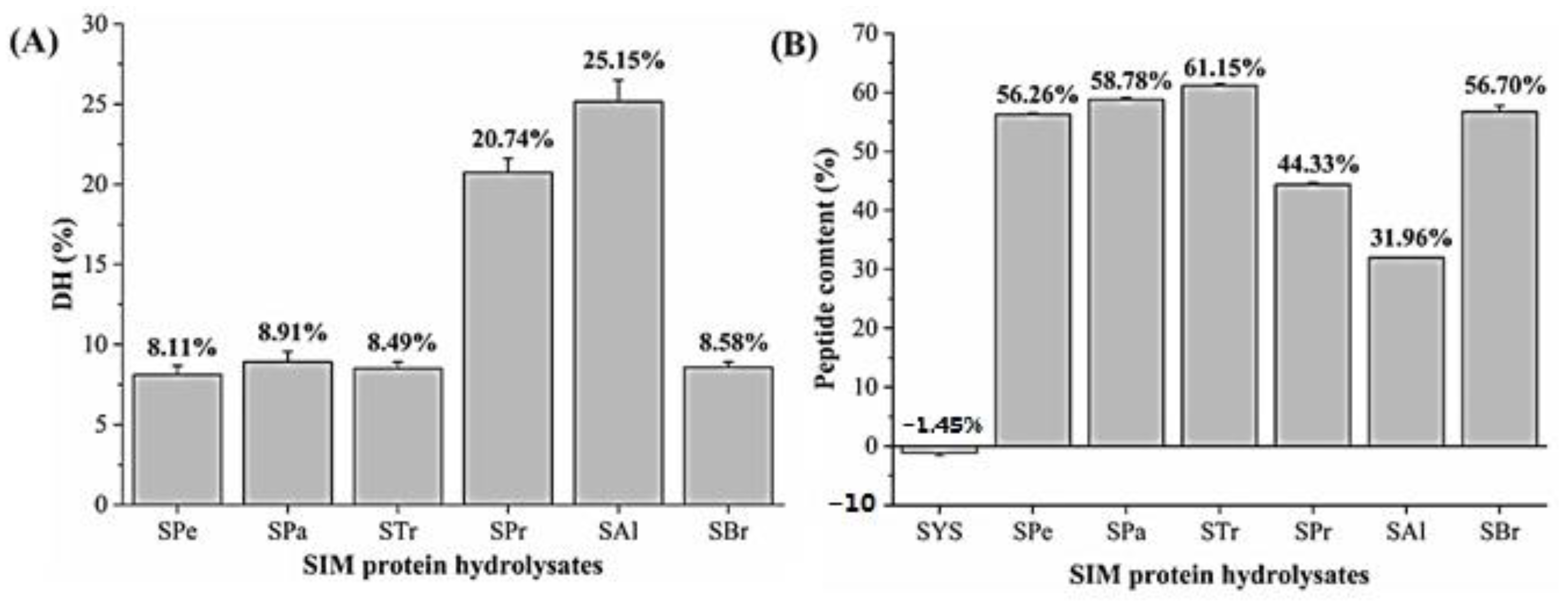 Applsci 13 06528 g001