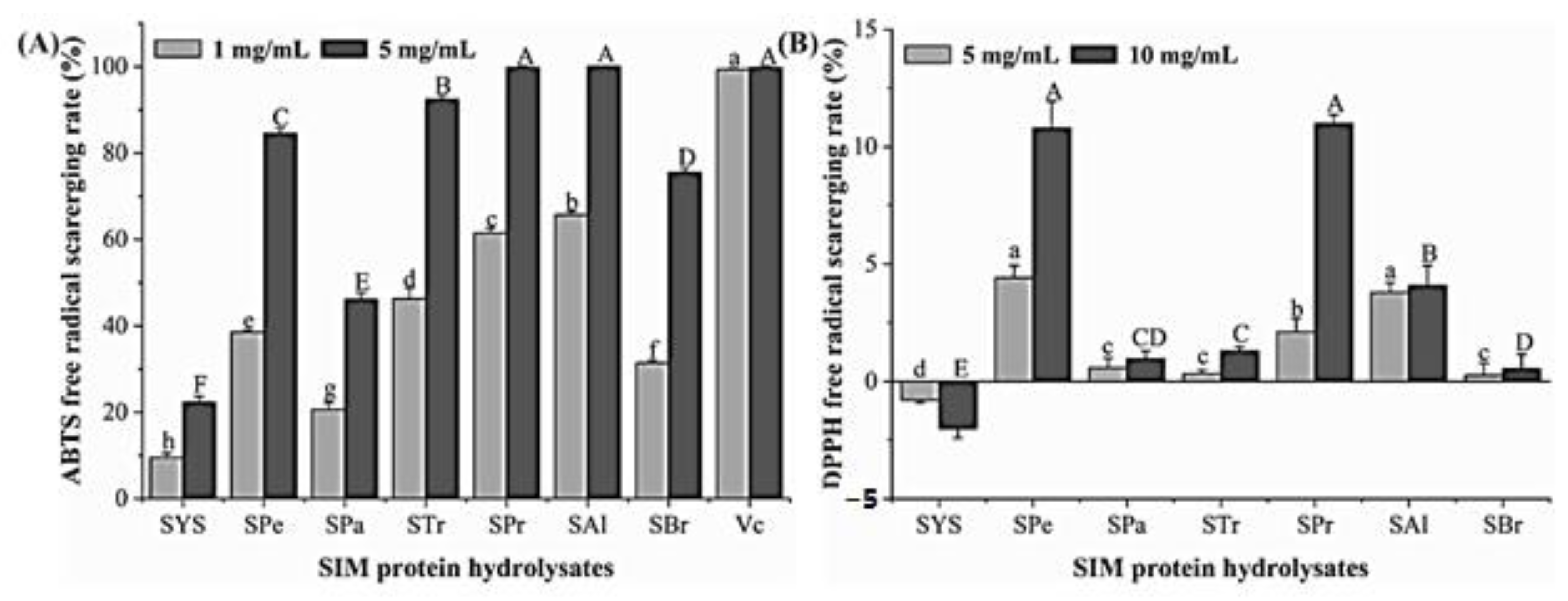Applsci 13 06528 g003