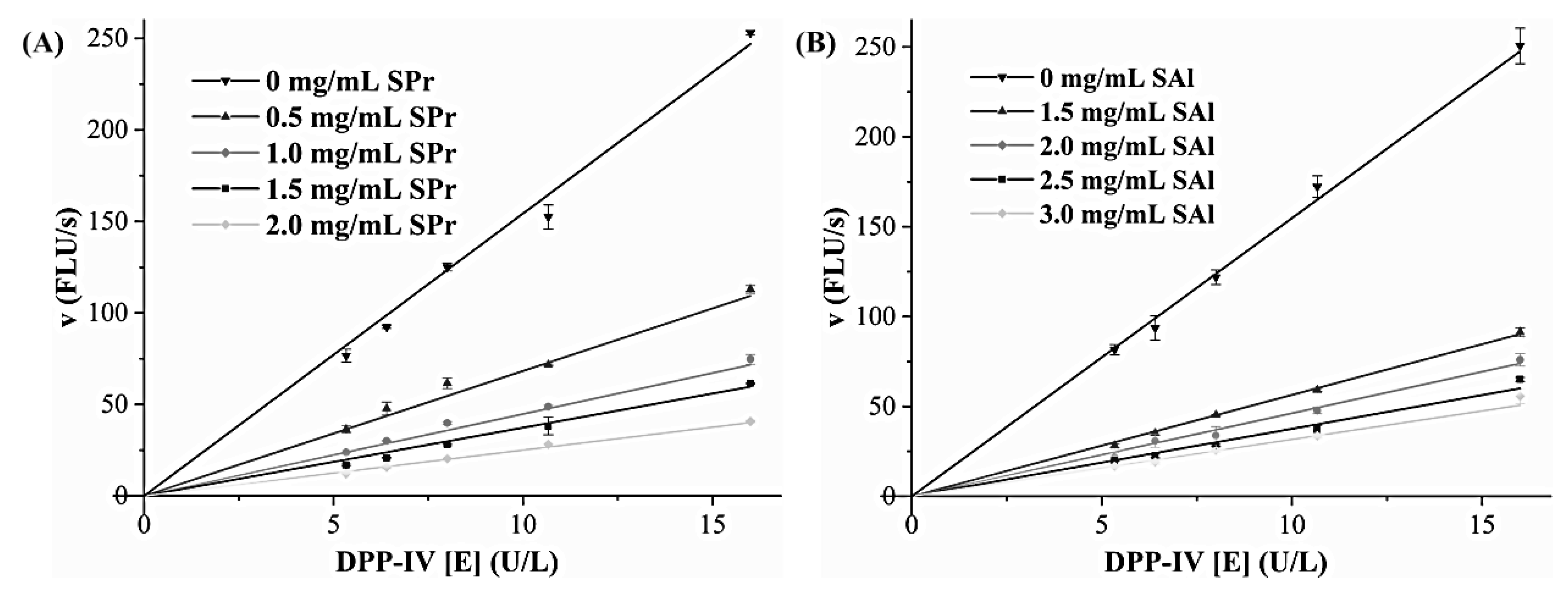 Applsci 13 06528 g005