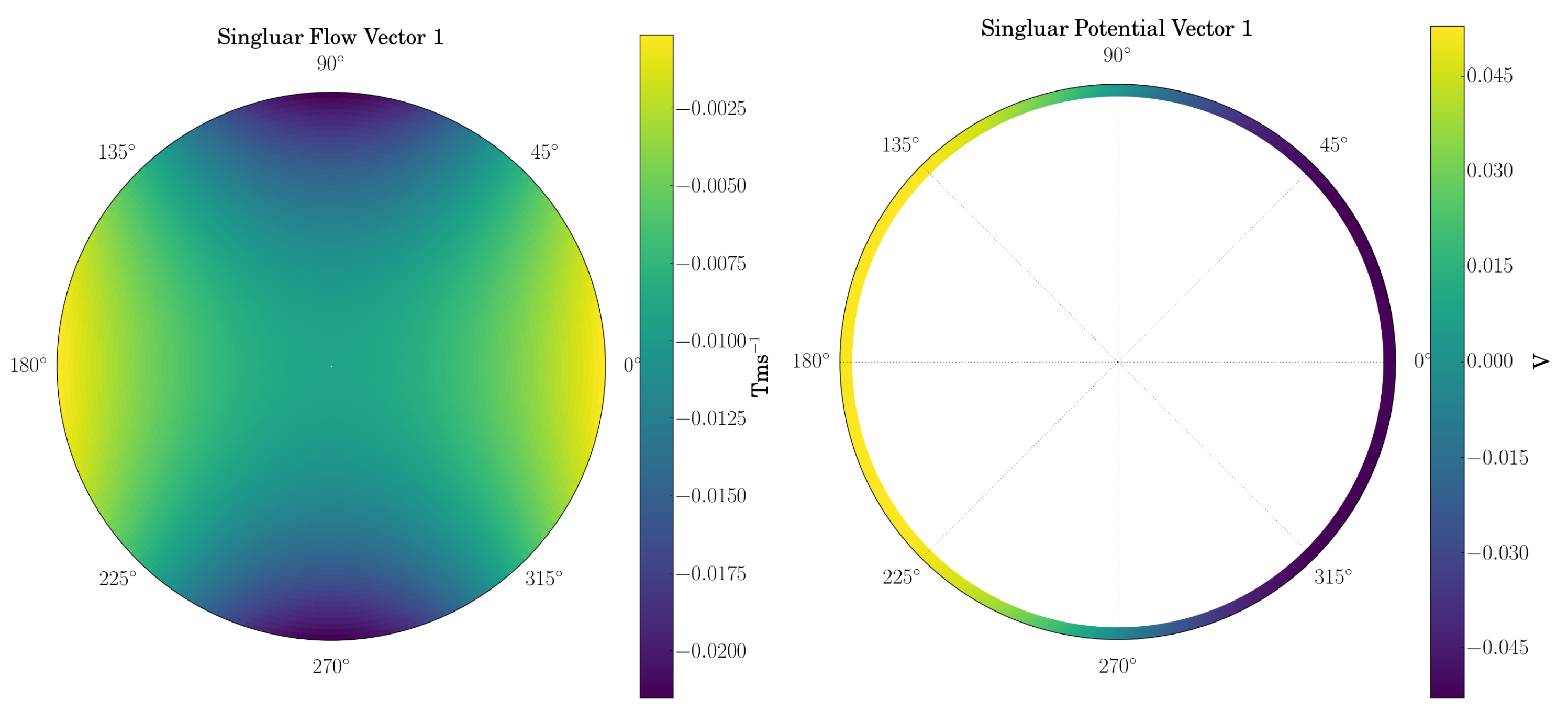 Applsci 13 06531 g003