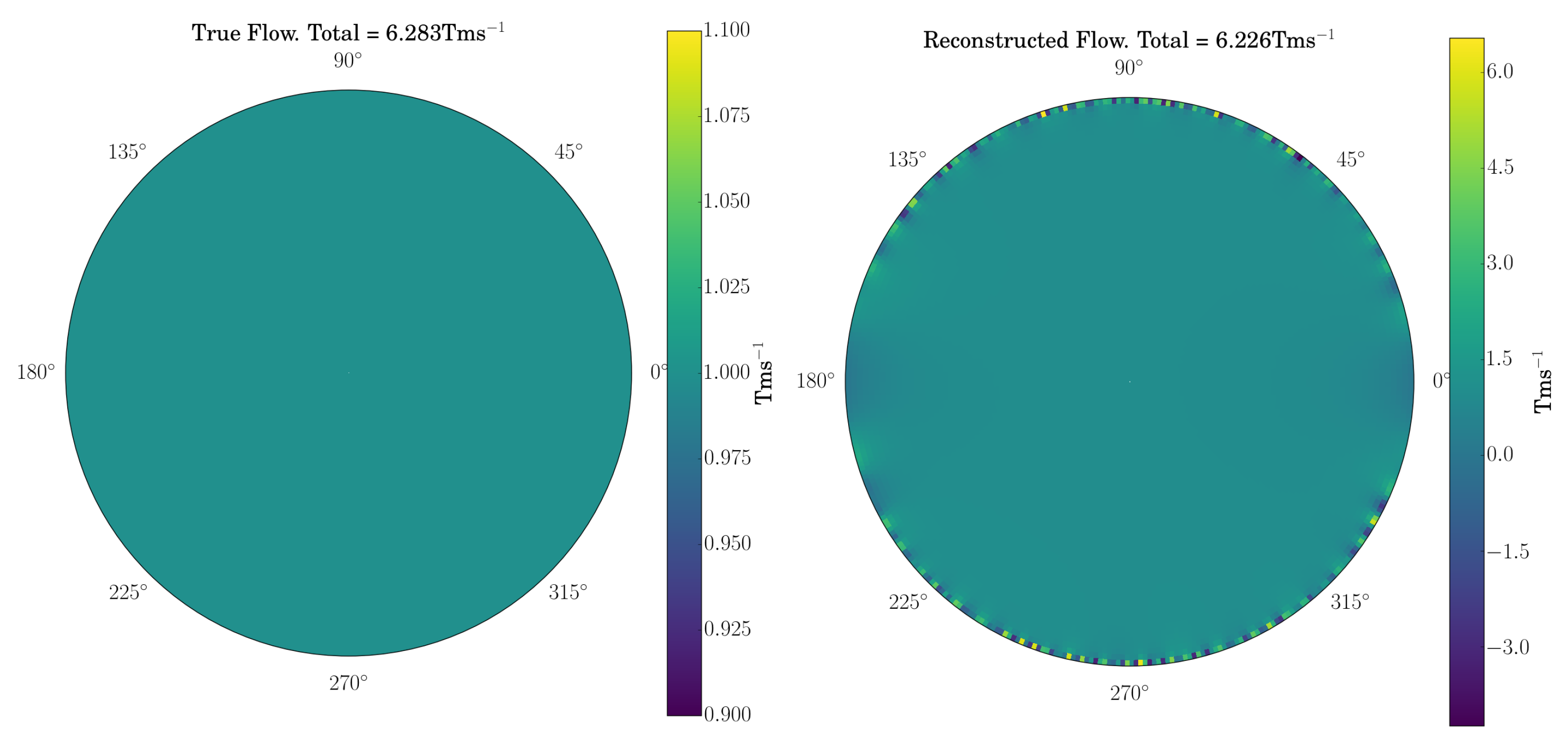 Applsci 13 06531 g005