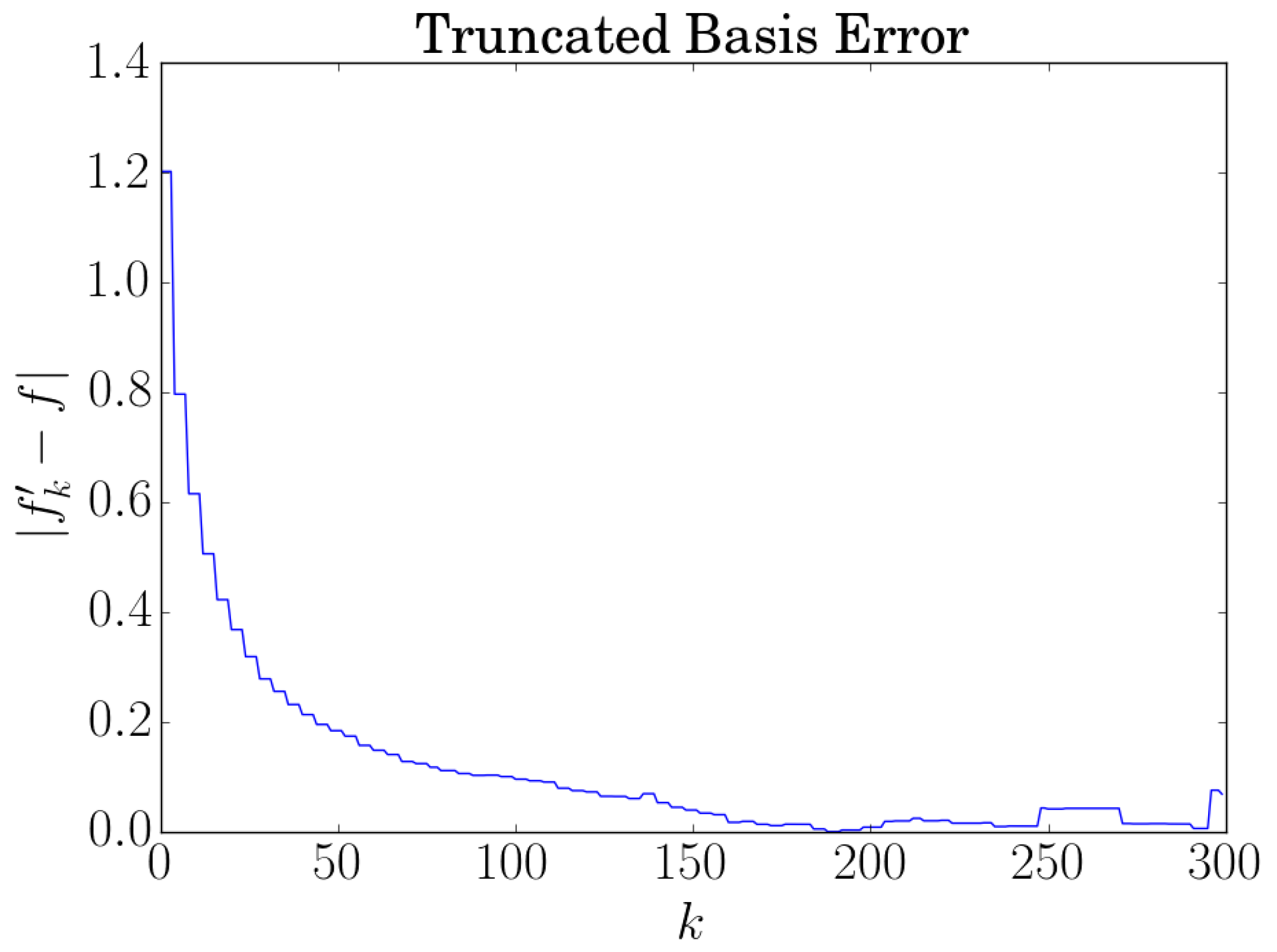 Applsci 13 06531 g007