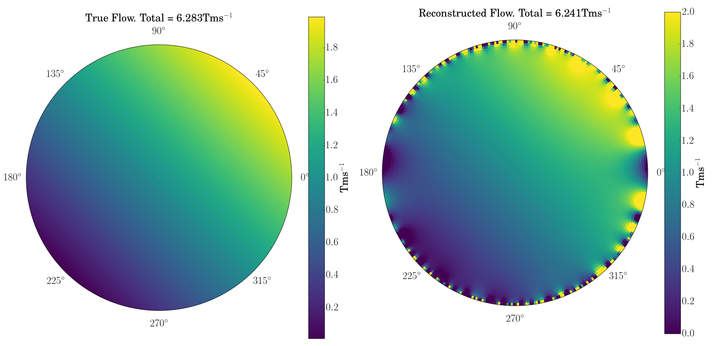 Applsci 13 06531 g008