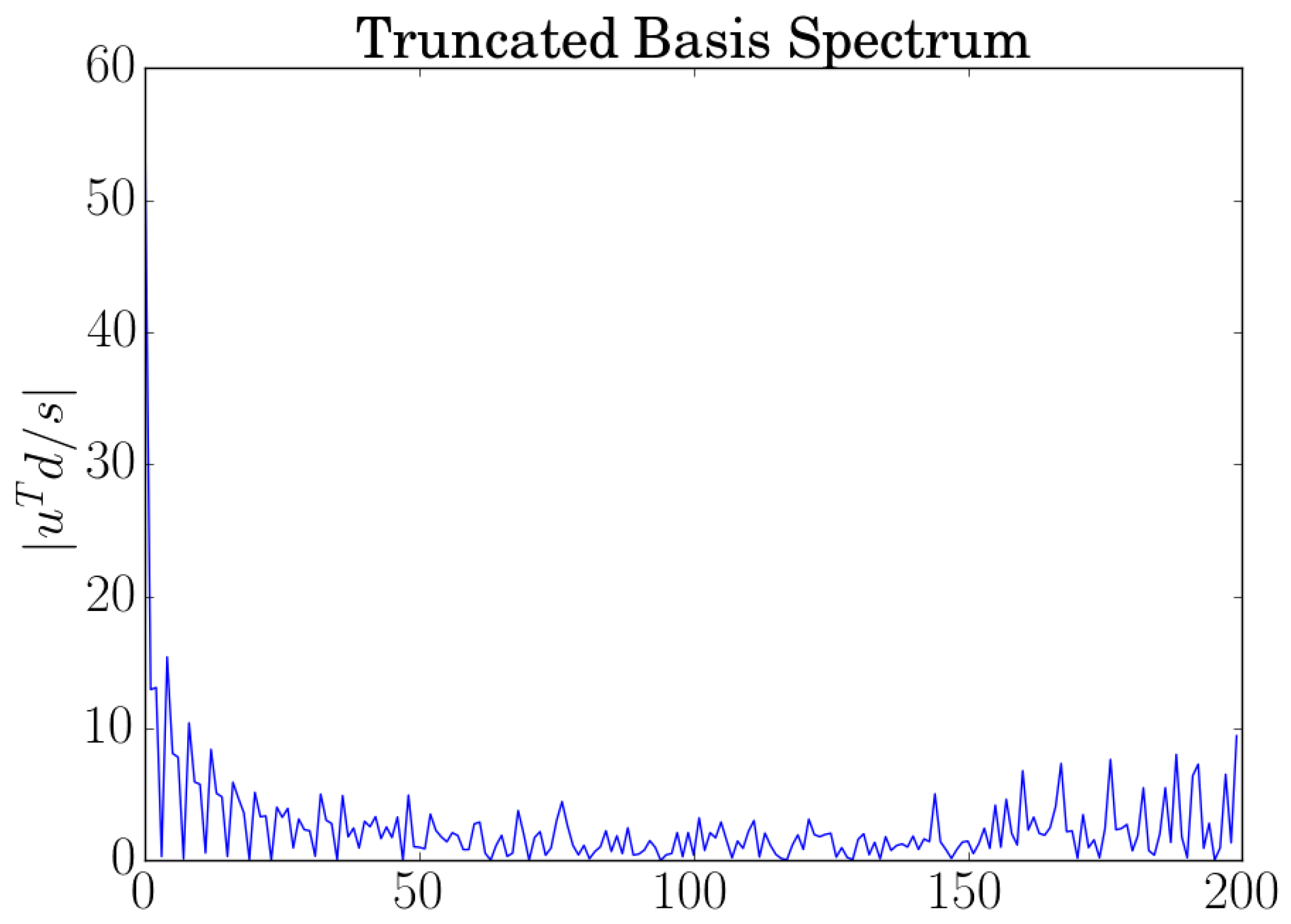 Applsci 13 06531 g009