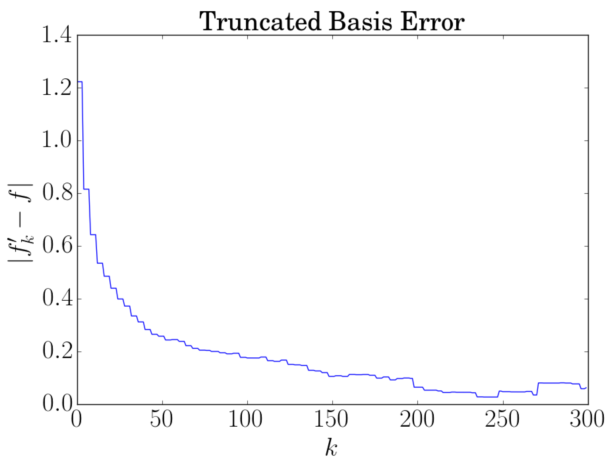 Applsci 13 06531 g010