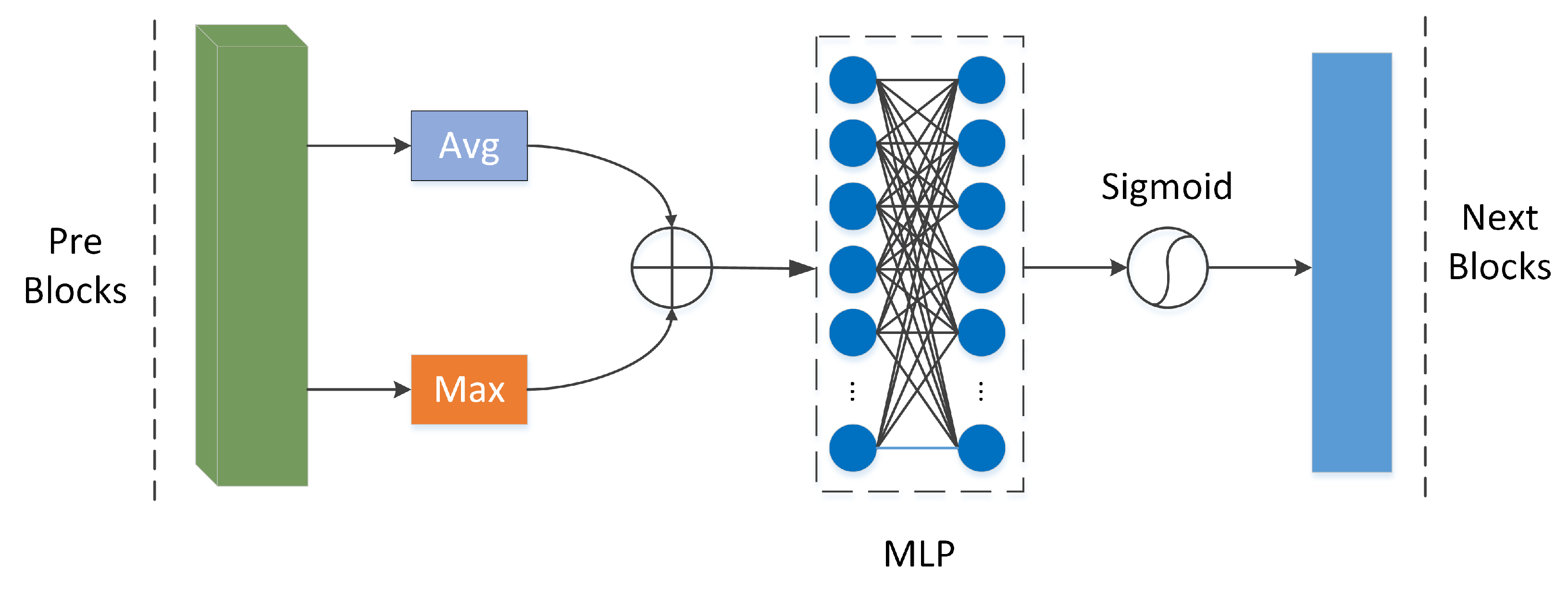 Applsci 13 06532 g003