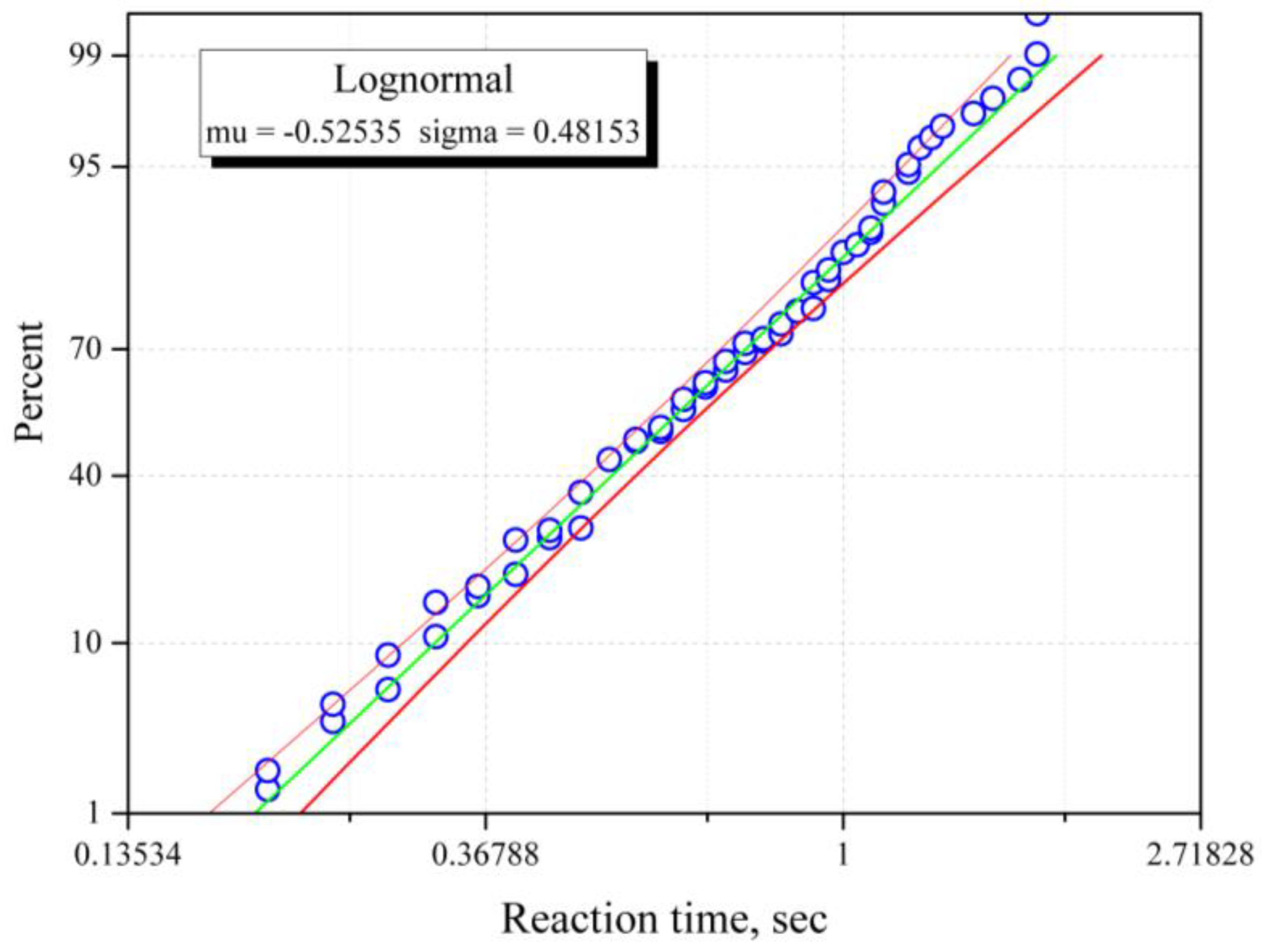 Applsci 13 06539 g006