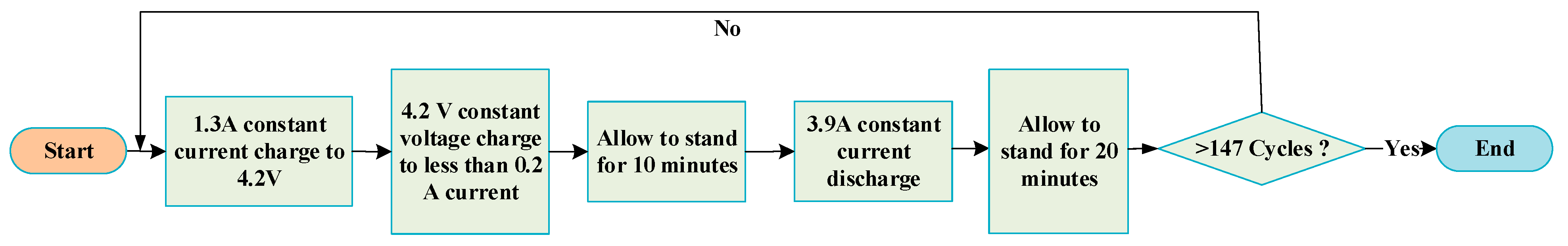 Applsci 13 06540 g003
