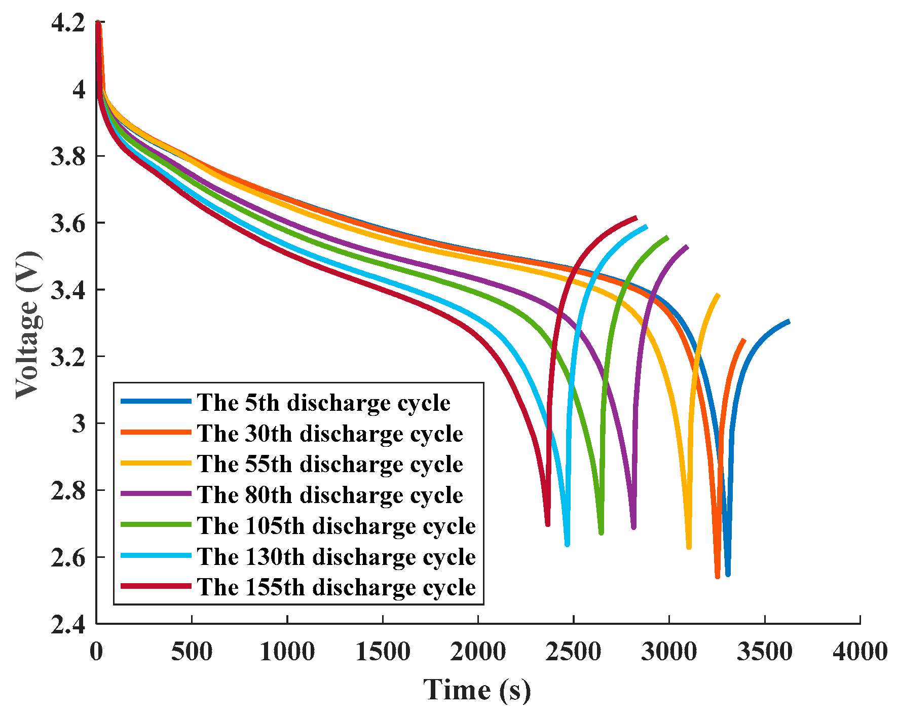 Applsci 13 06540 g004