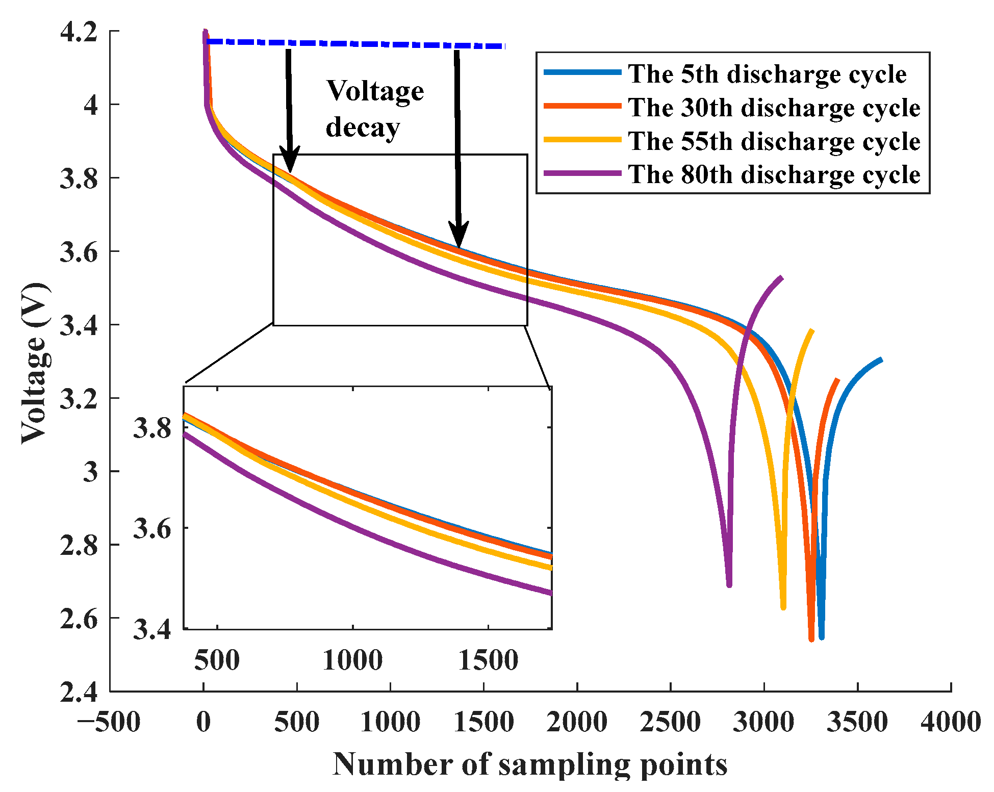 Applsci 13 06540 g005