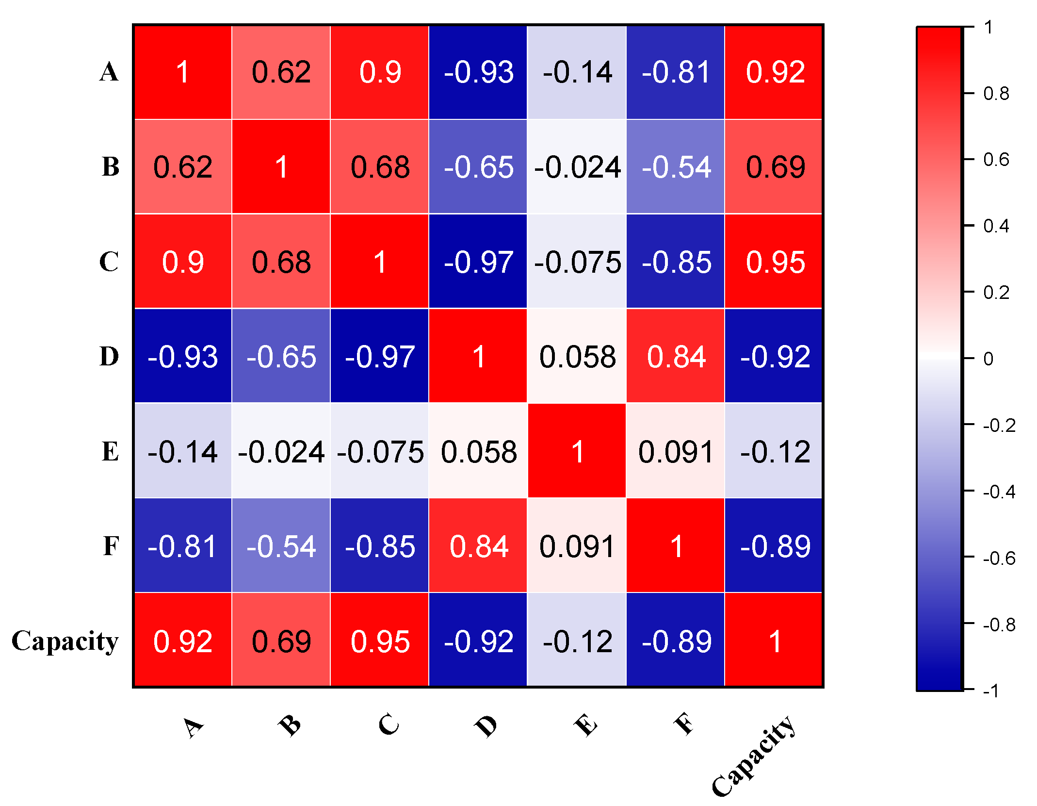 Applsci 13 06540 g011