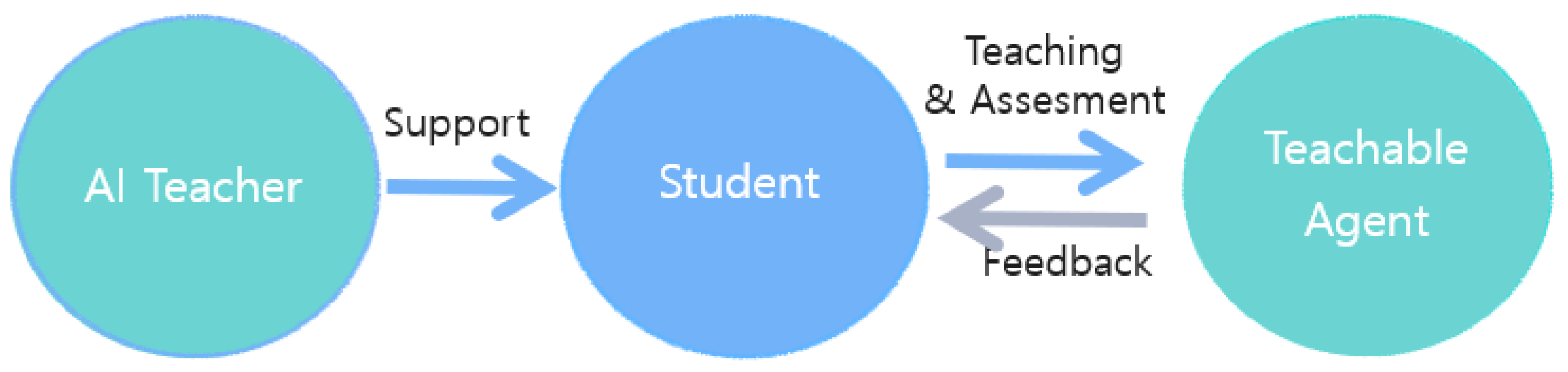 Applsci 13 06541 g001