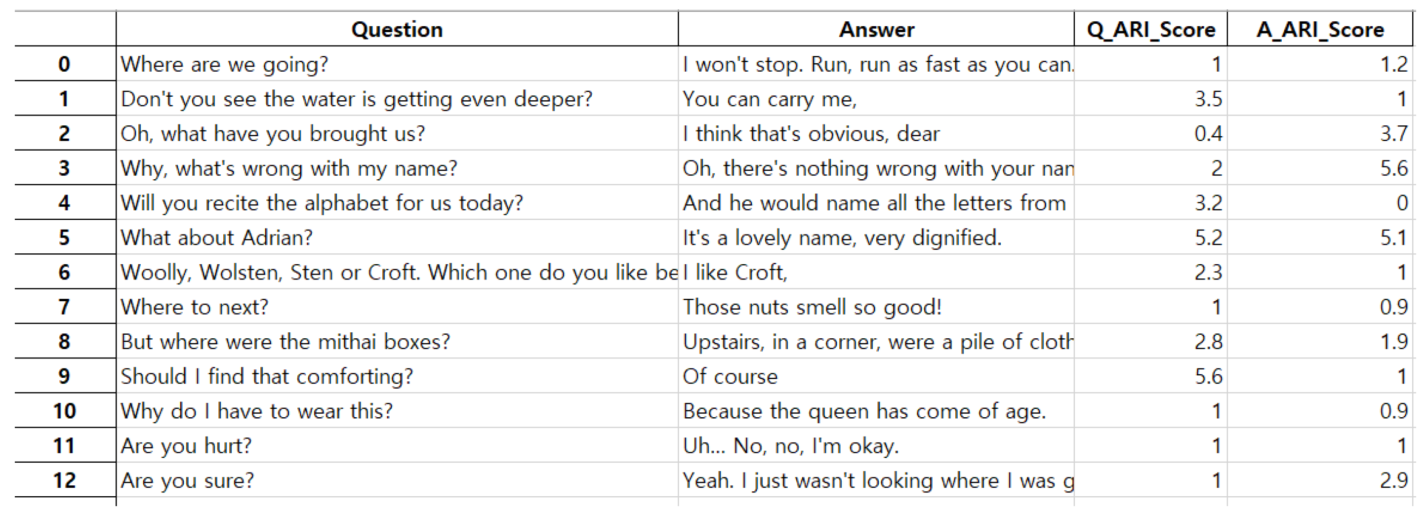 Applsci 13 06541 g006