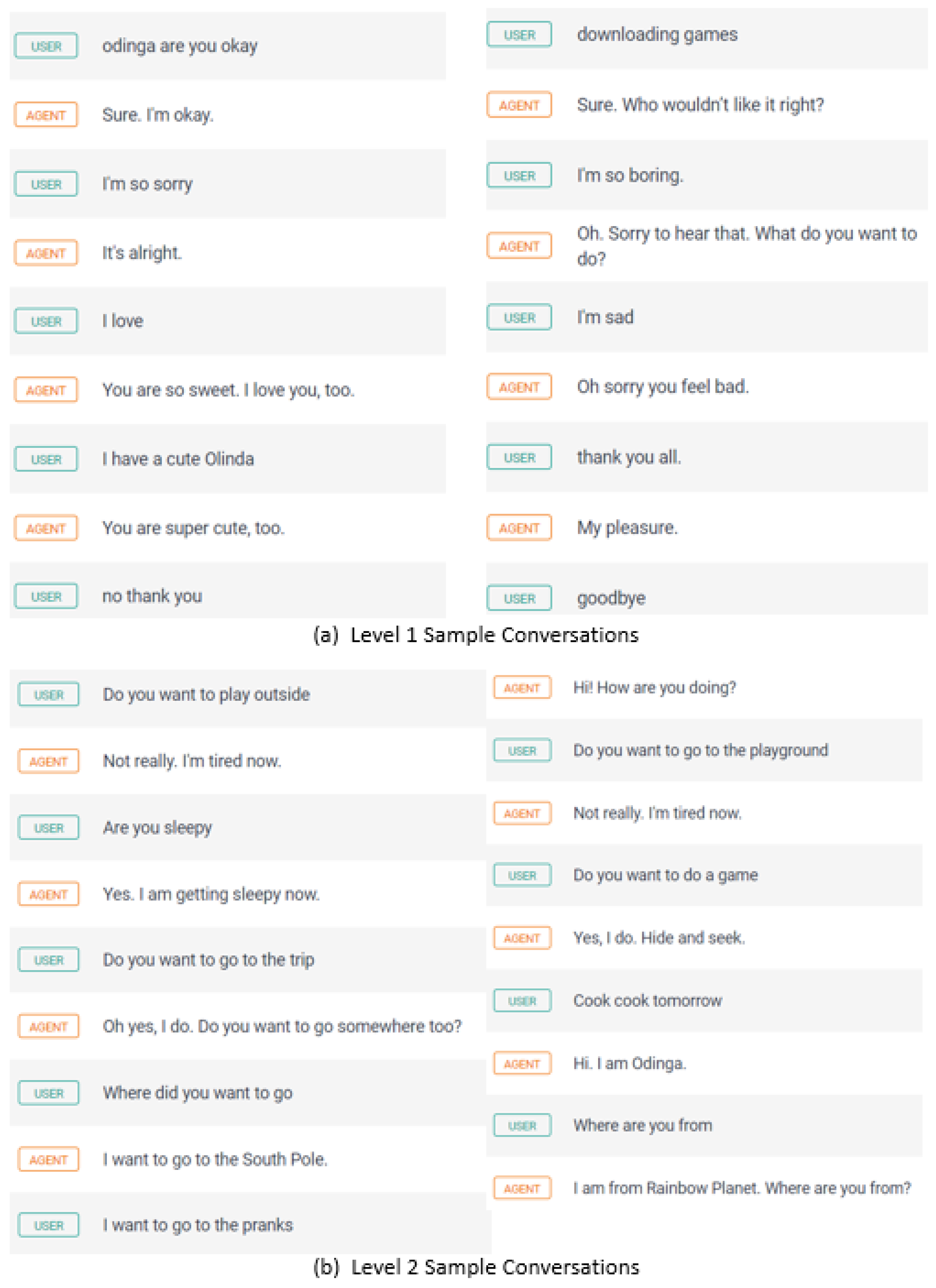 Applsci 13 06541 g011