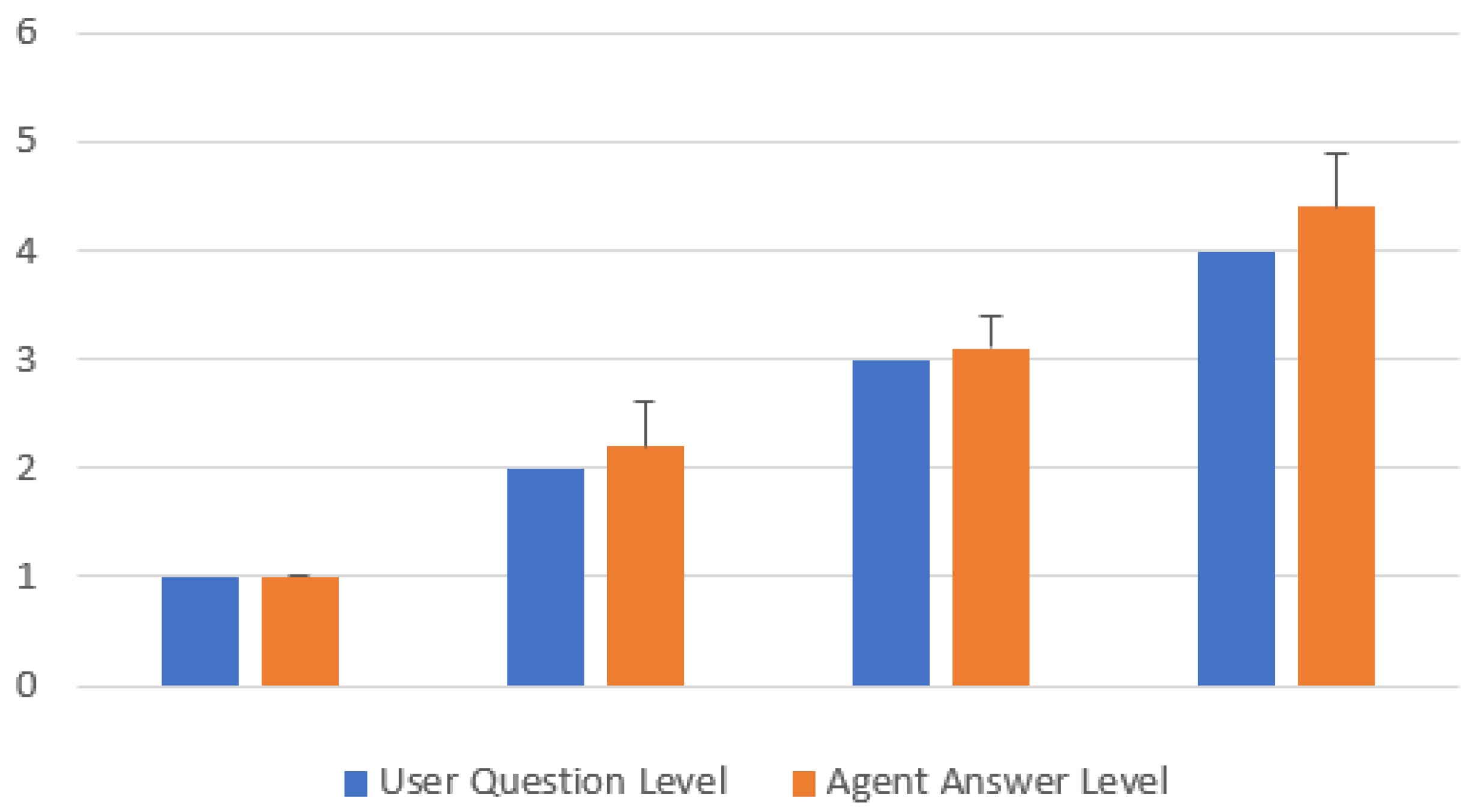 Applsci 13 06541 g012