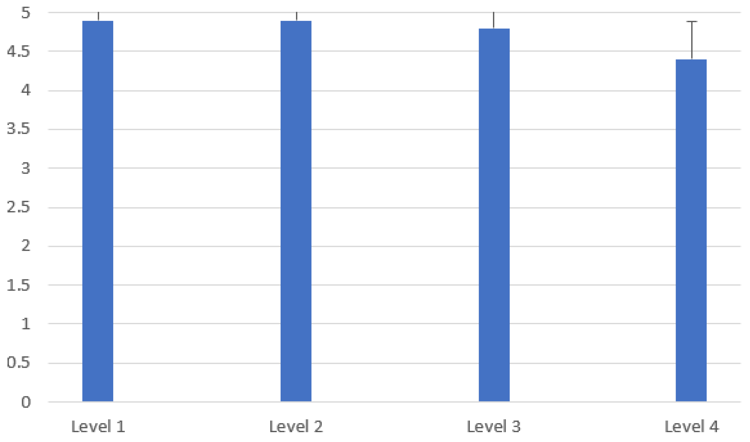 Applsci 13 06541 g014