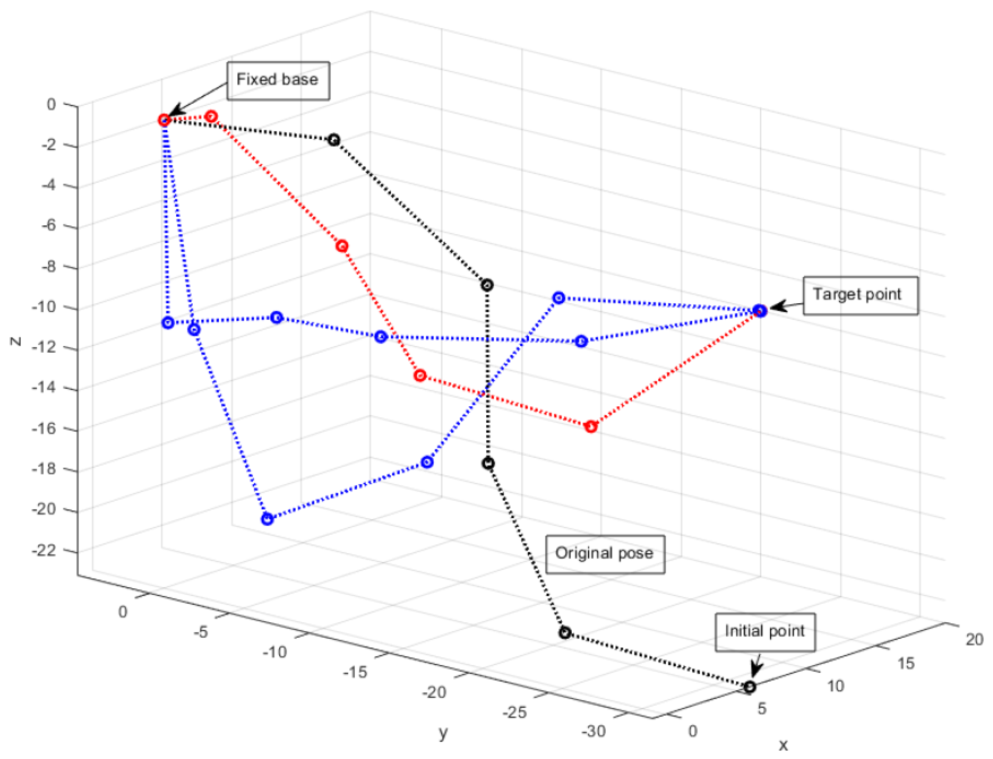 Applsci 13 06543 g005