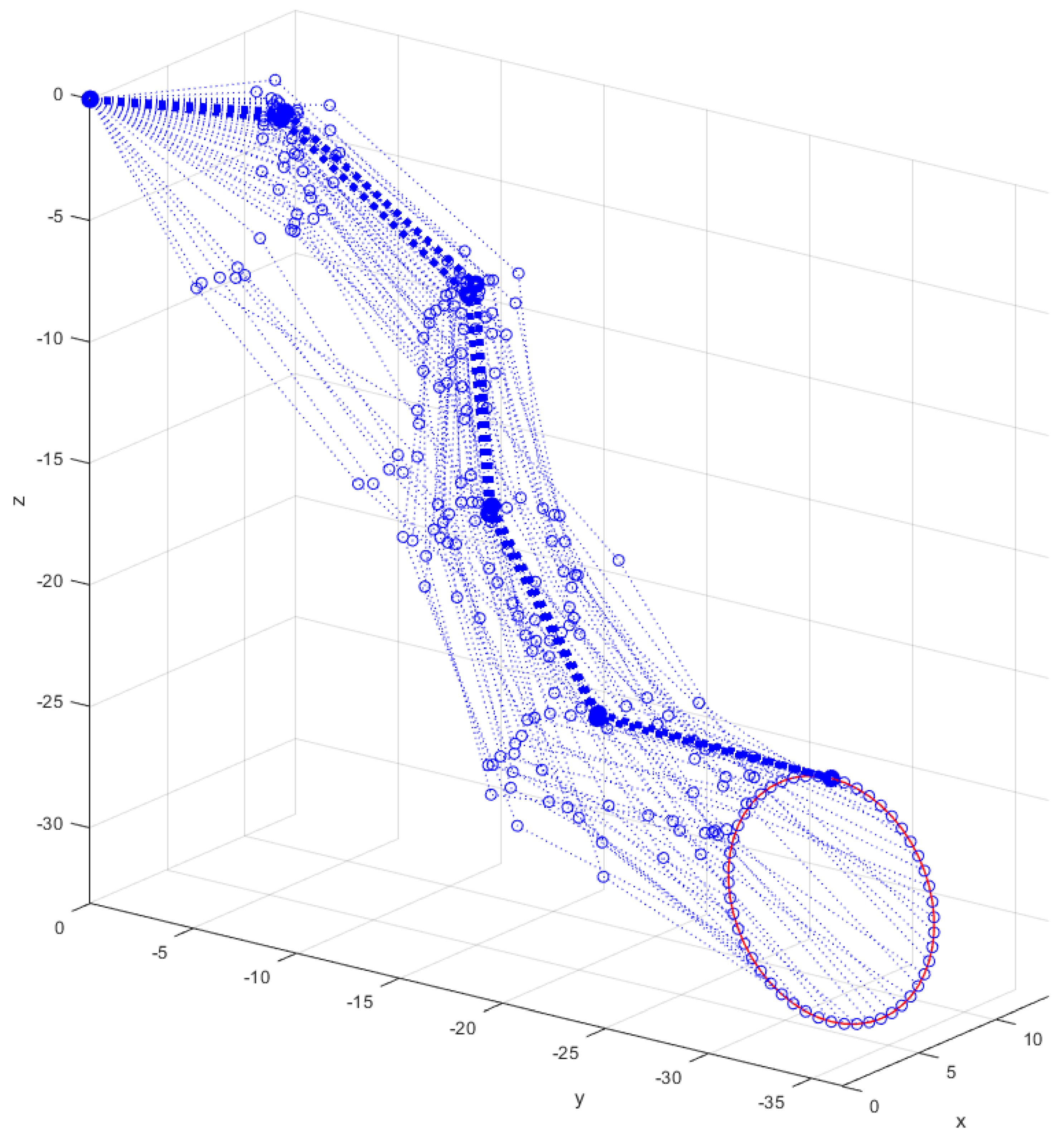 Applsci 13 06543 g008