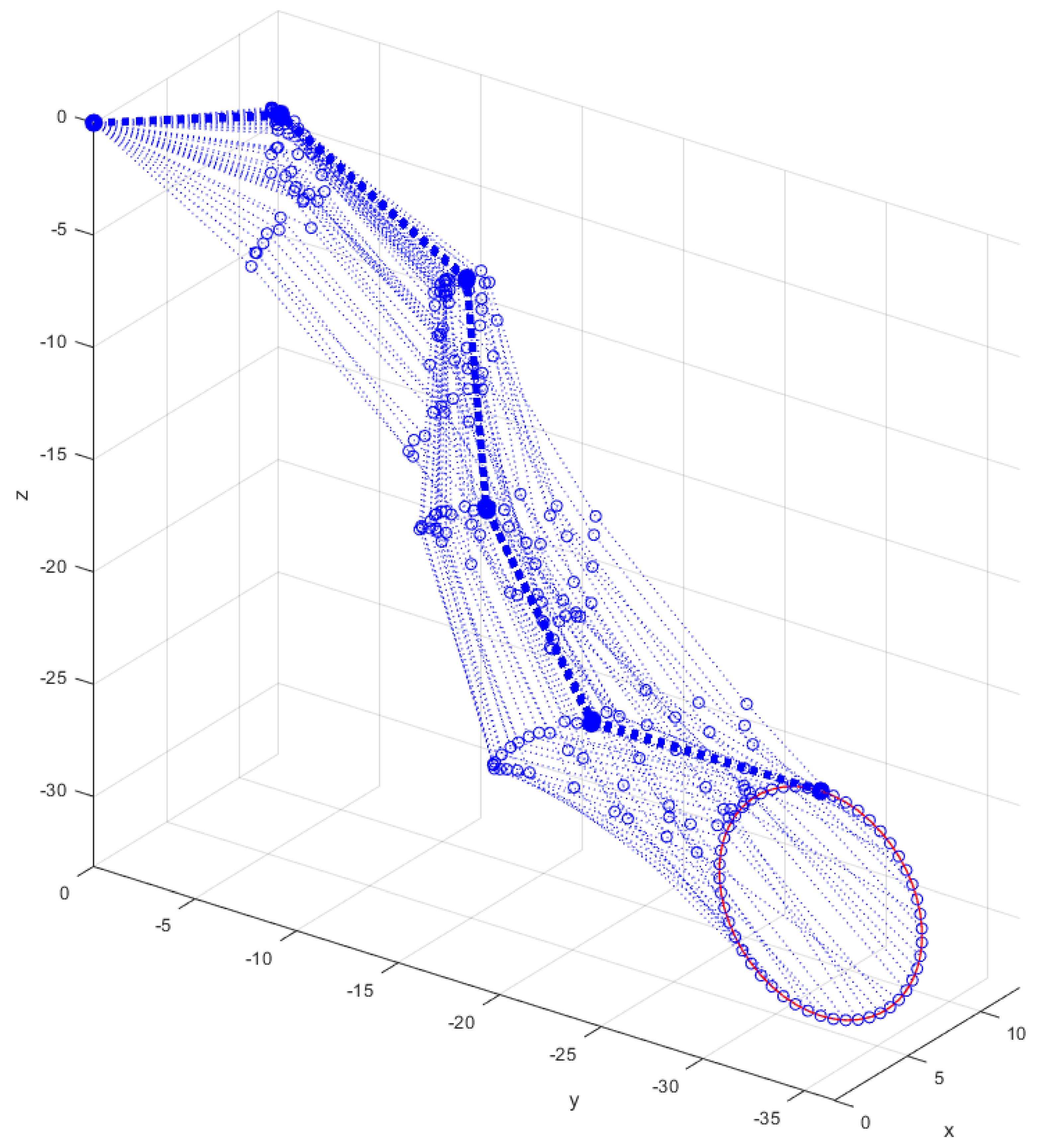 Applsci 13 06543 g009