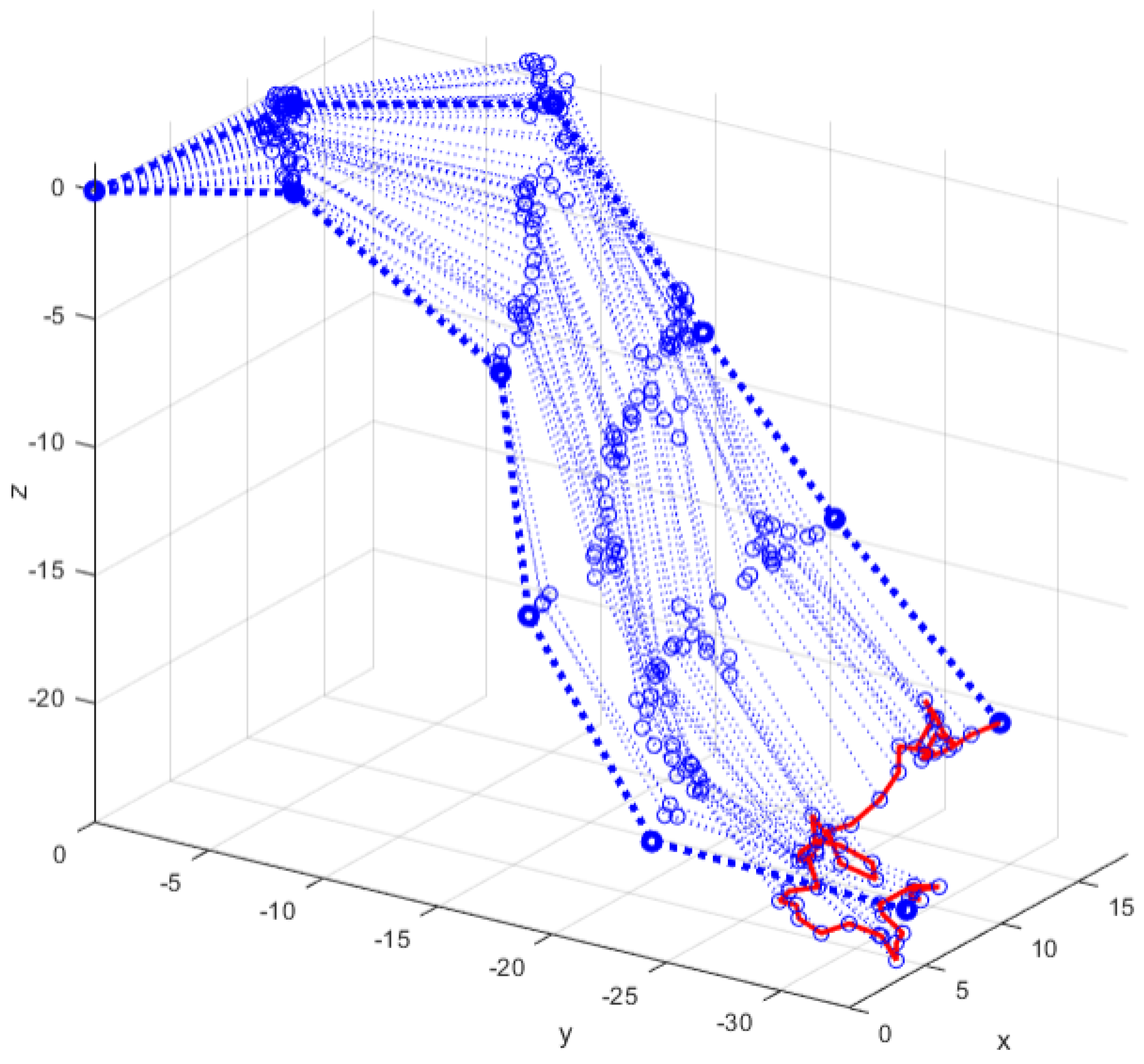 Applsci 13 06543 g010