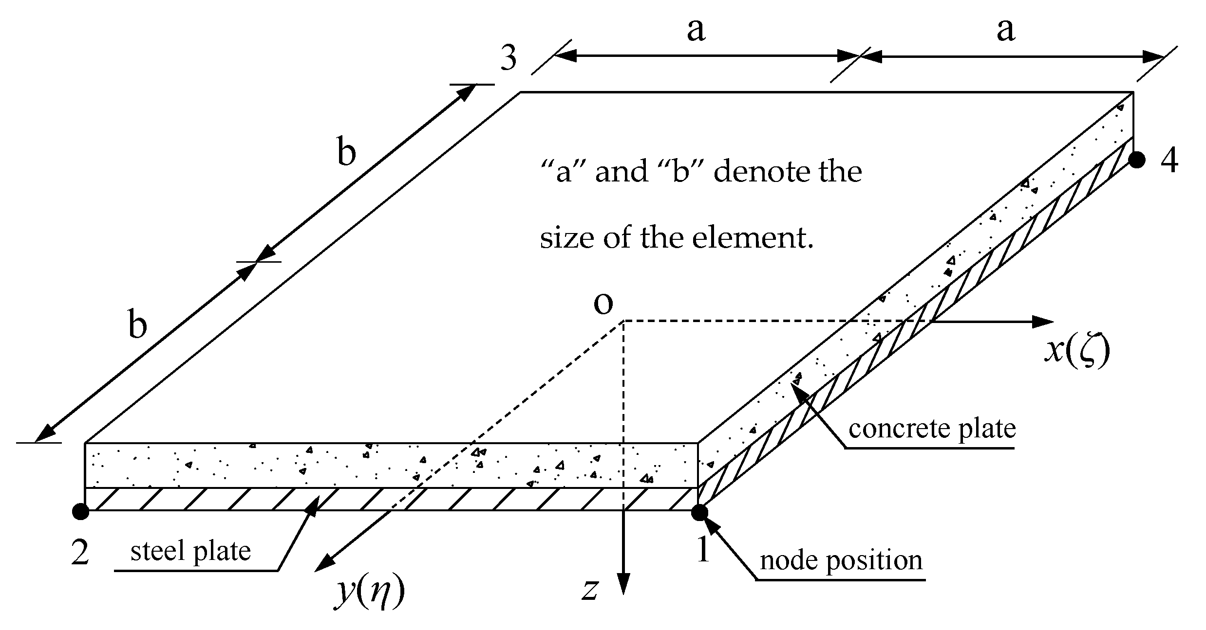 Applsci 13 06545 g002