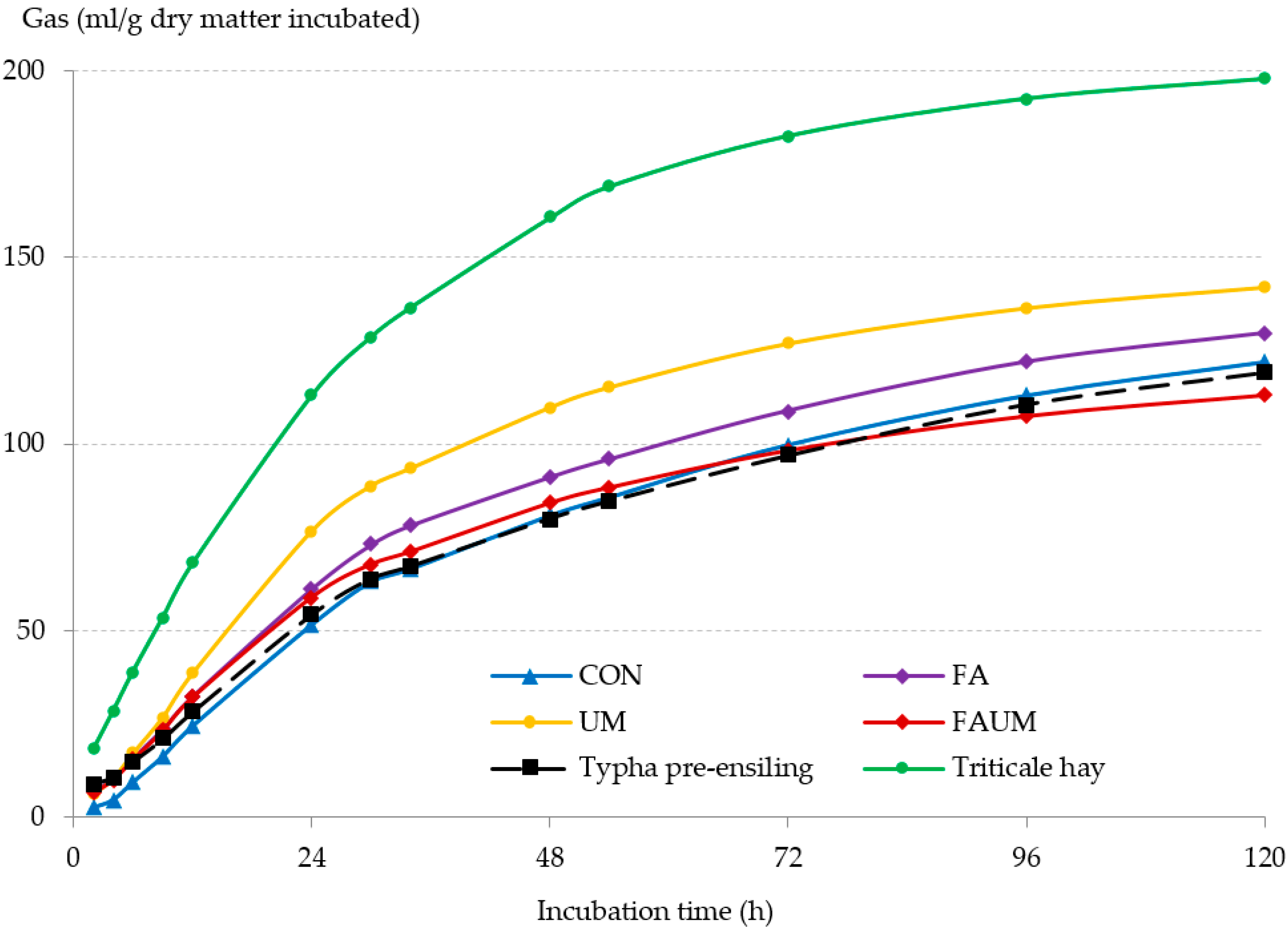 Applsci 13 06546 g001