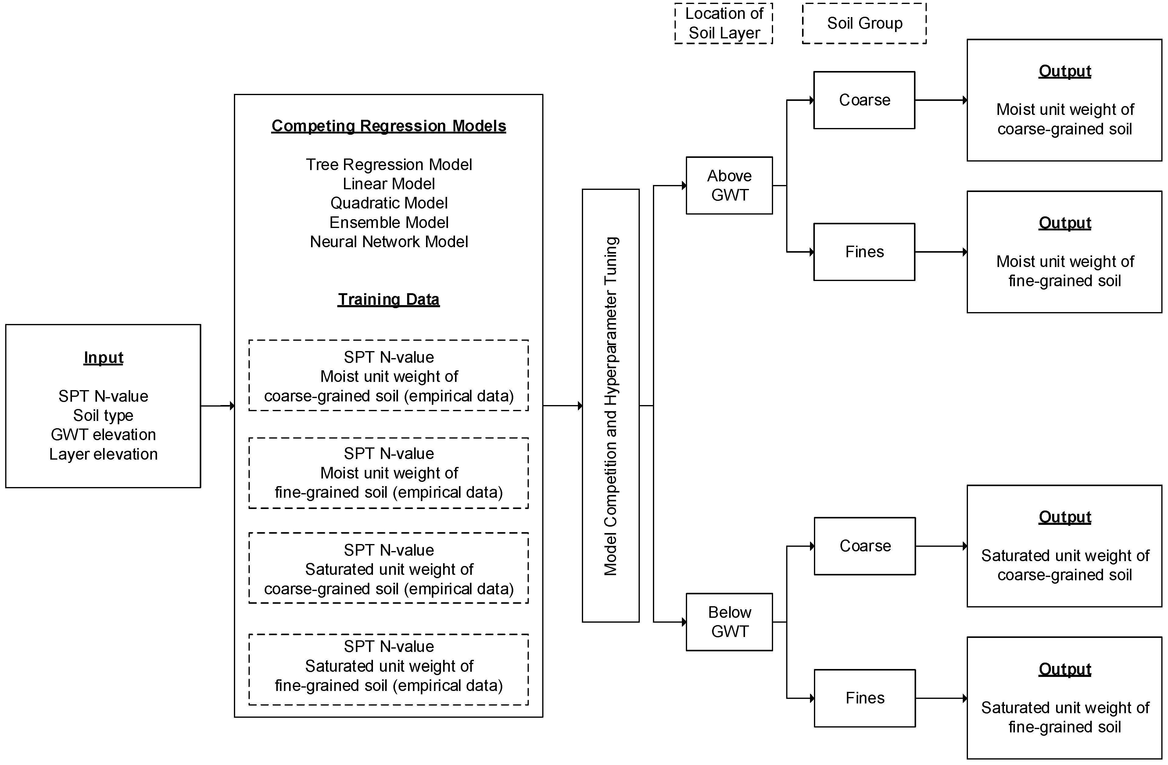 Applsci 13 06549 g004