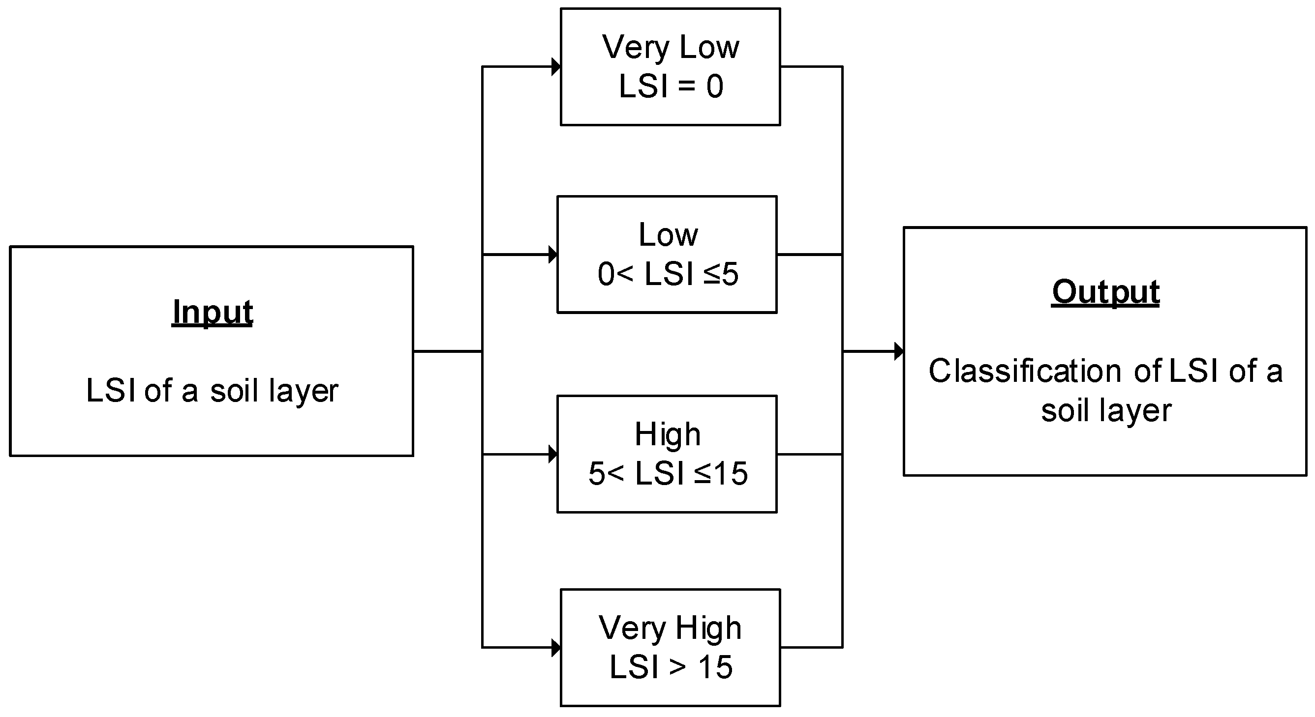 Applsci 13 06549 g006