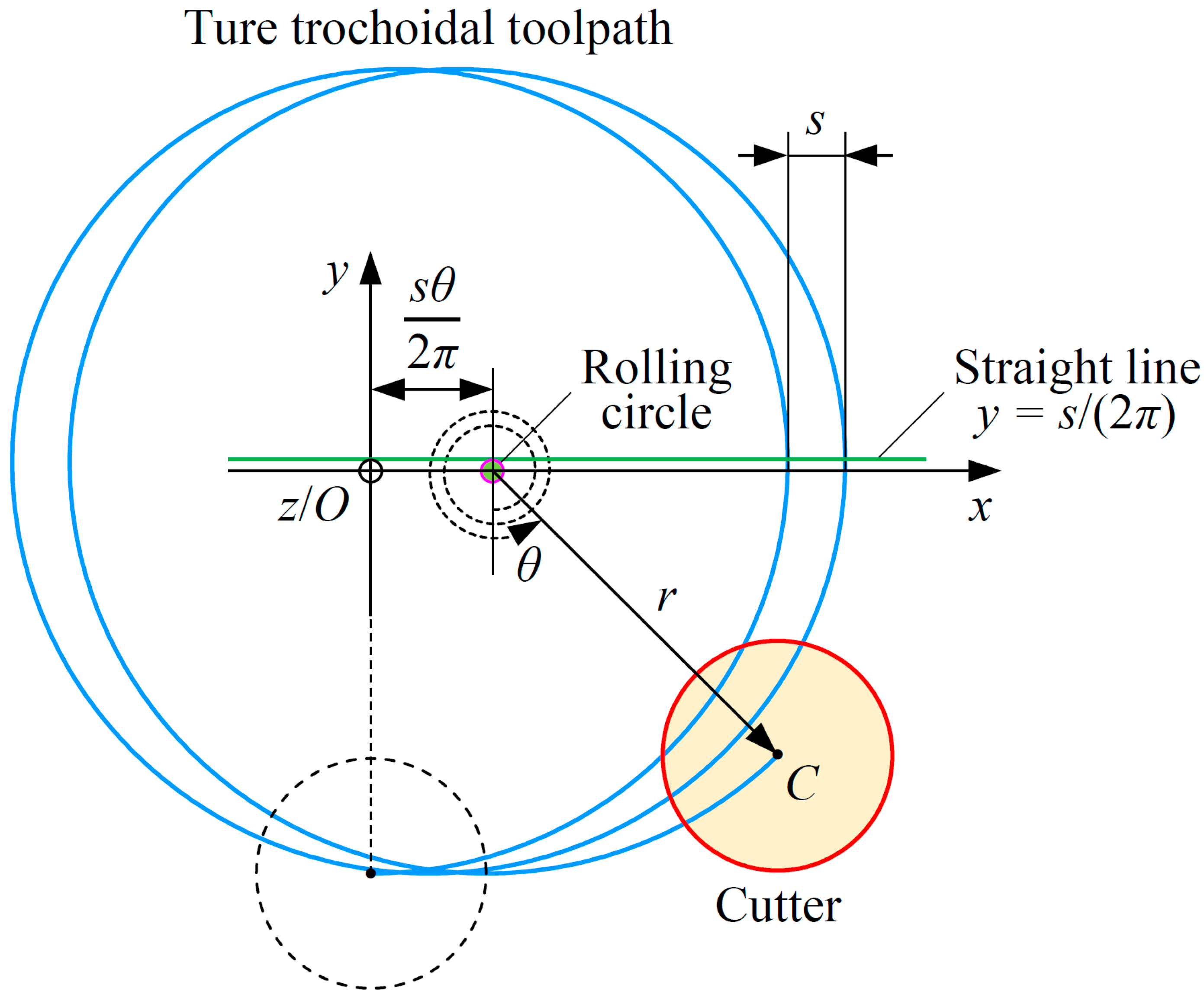 Applsci 13 06550 g001