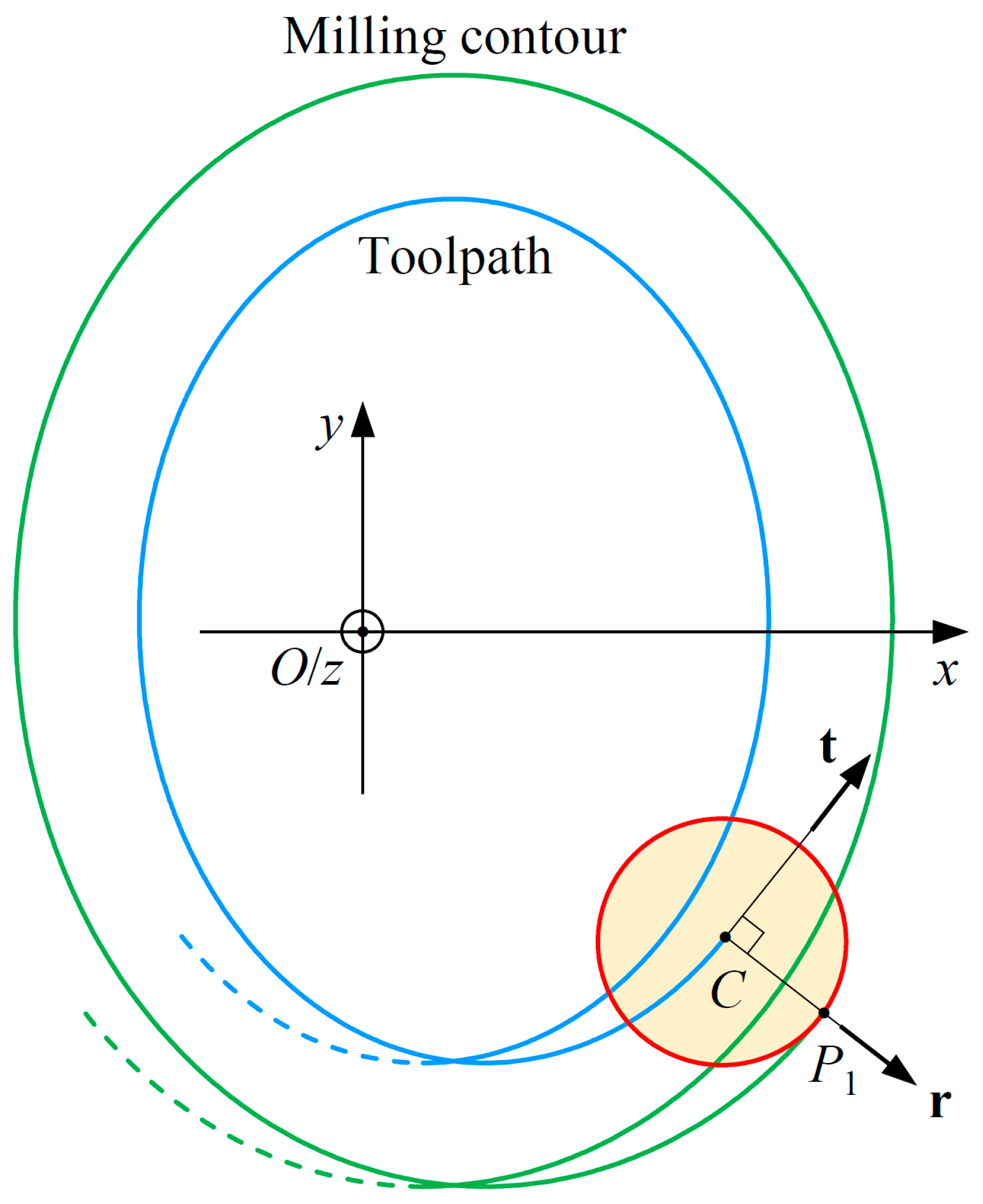 Applsci 13 06550 g003