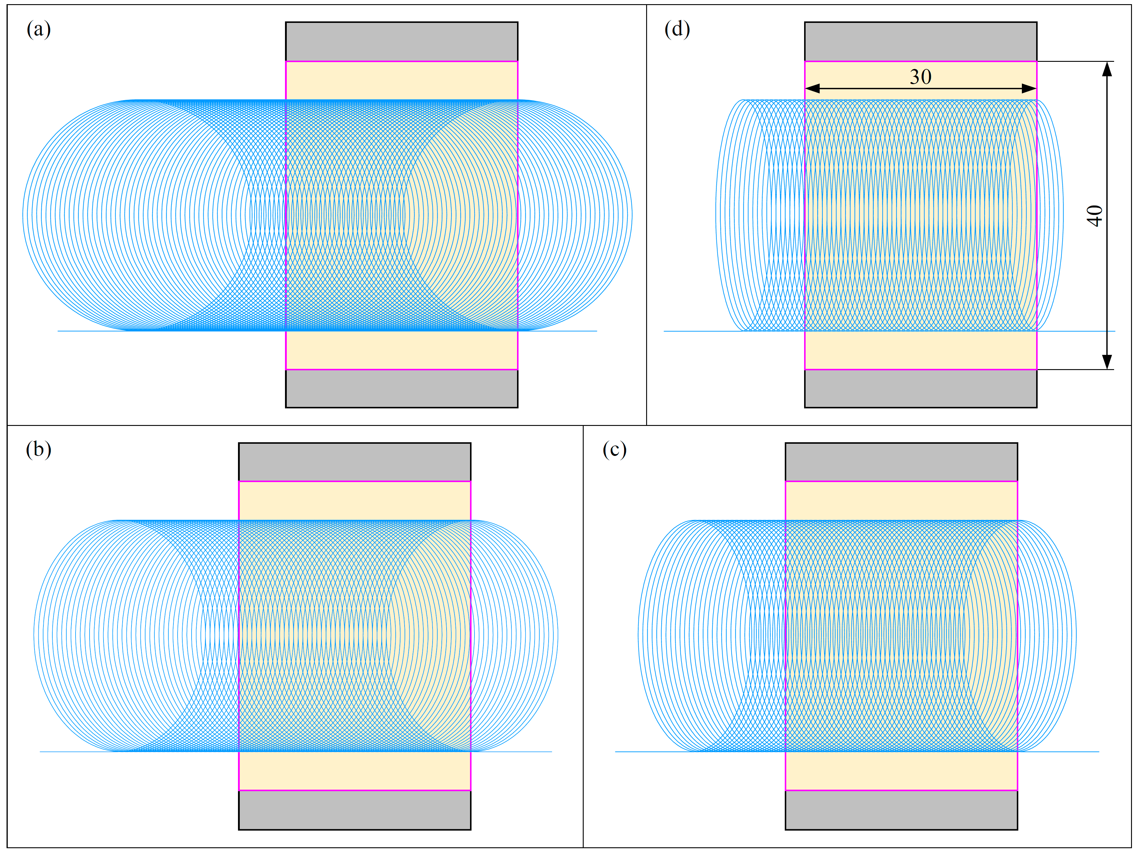 Applsci 13 06550 g010