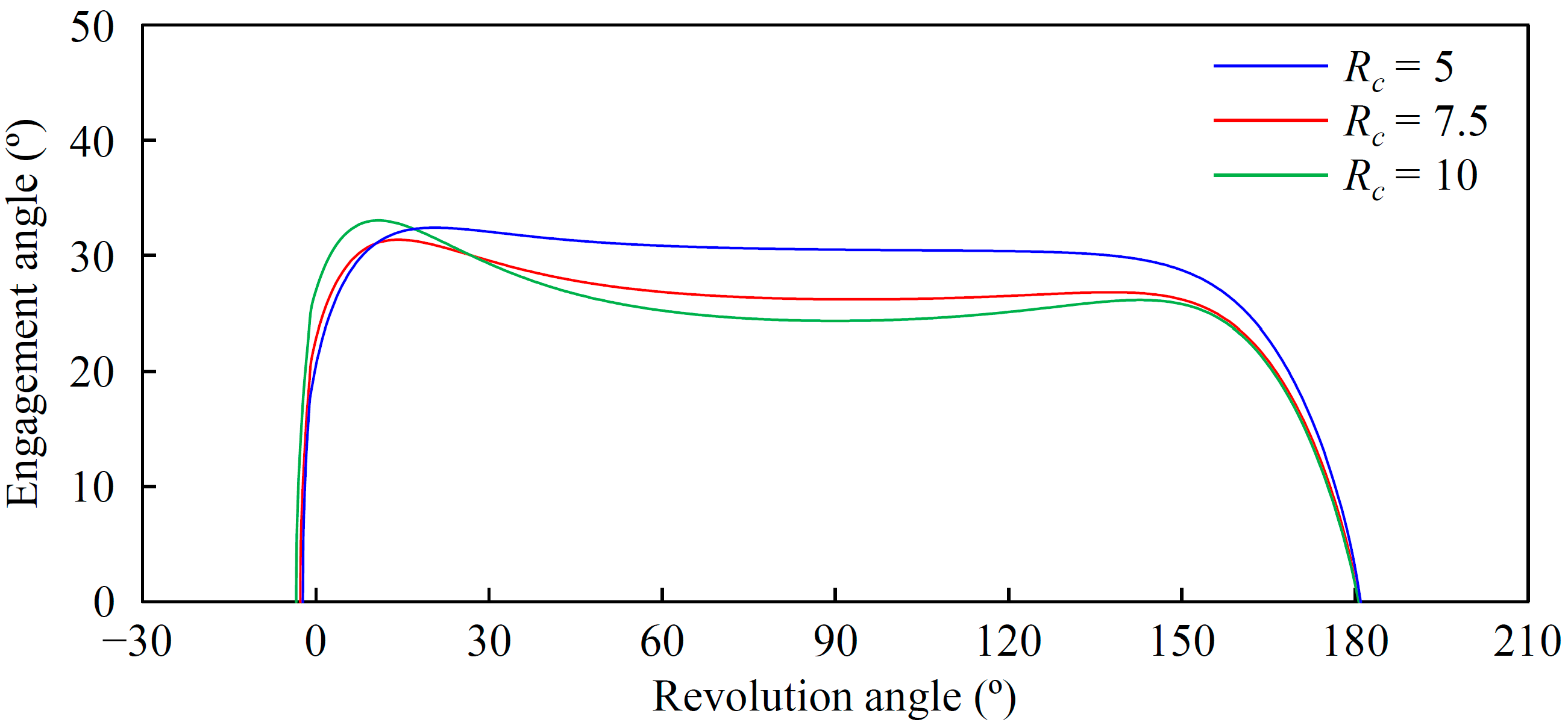 Applsci 13 06550 g013
