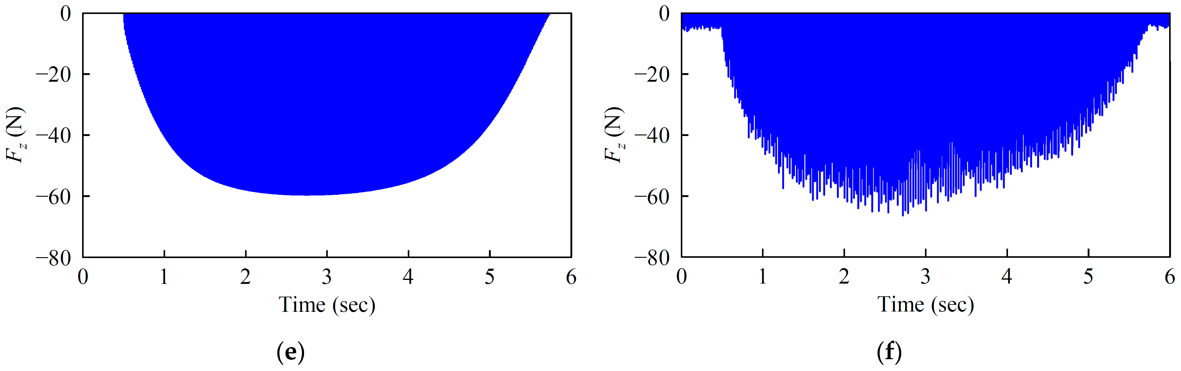 Applsci 13 06550 g016b