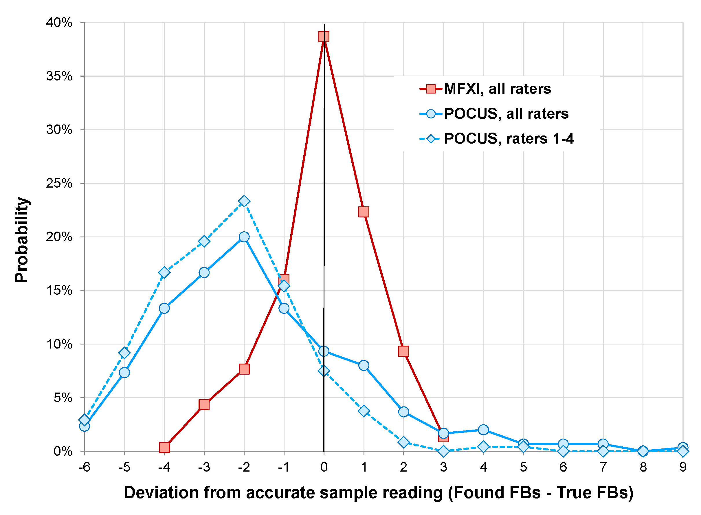 Applsci 13 06551 g004