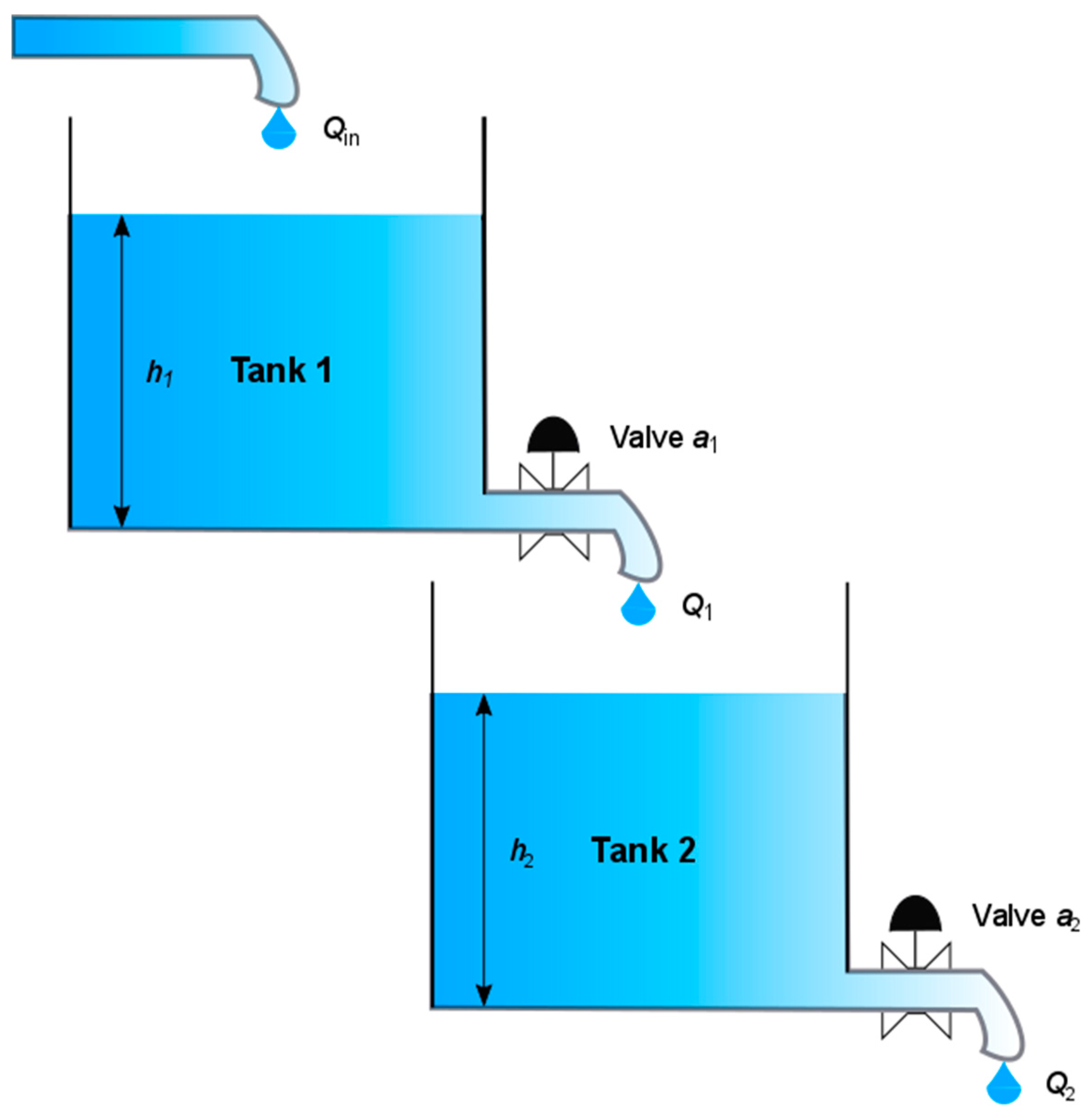 Applsci 13 06552 g002