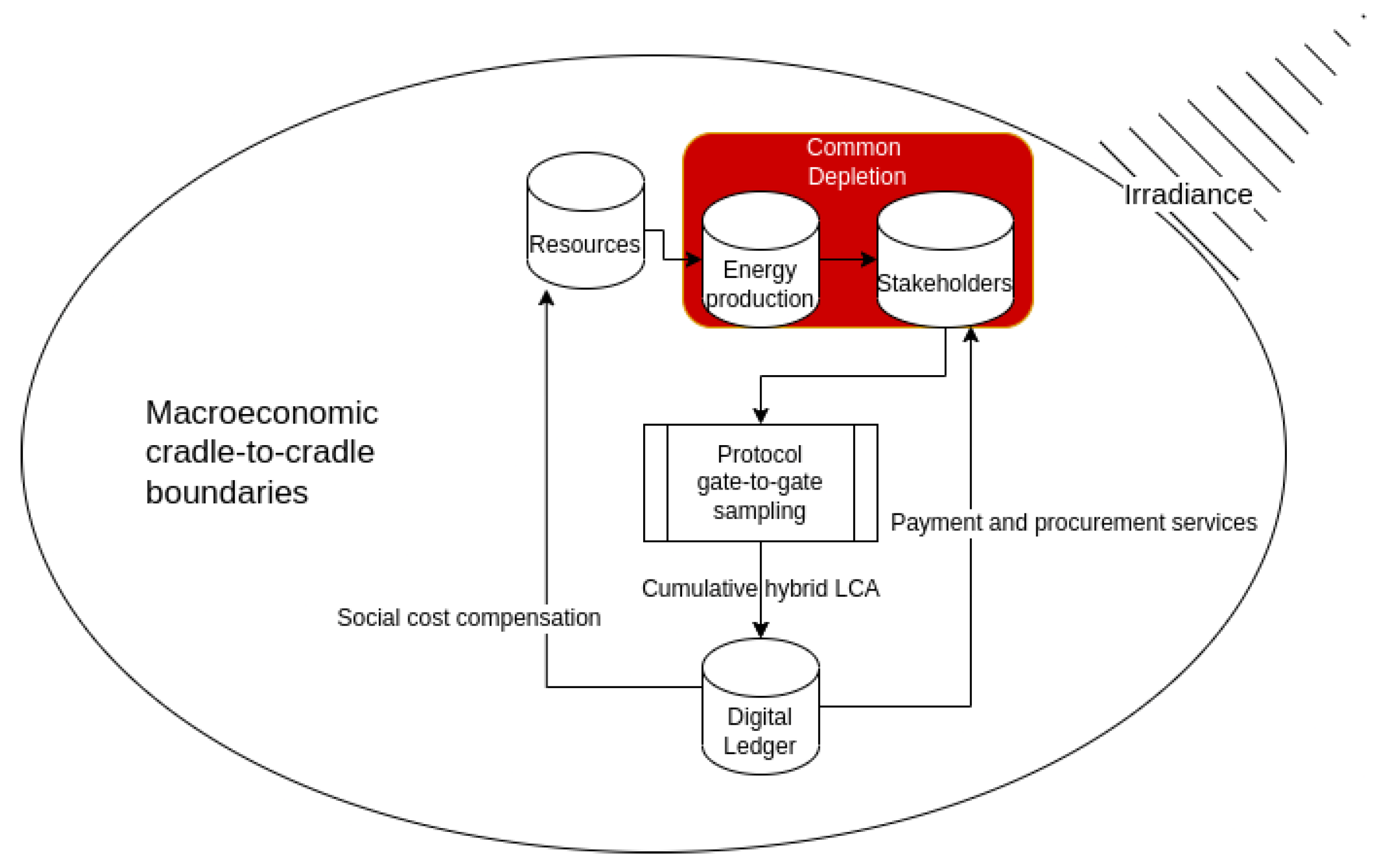Applsci 13 06554 g001