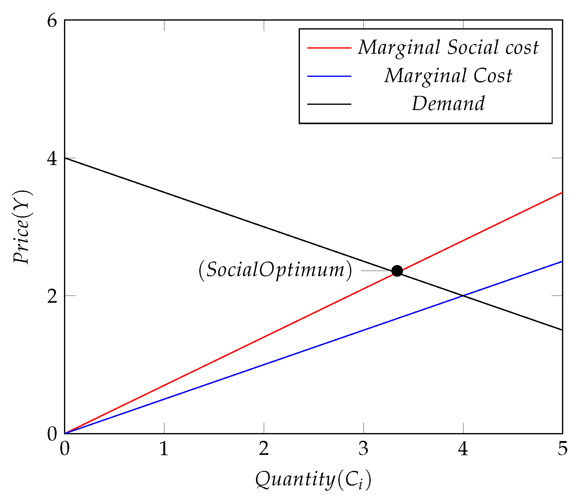 Applsci 13 06554 g0a1