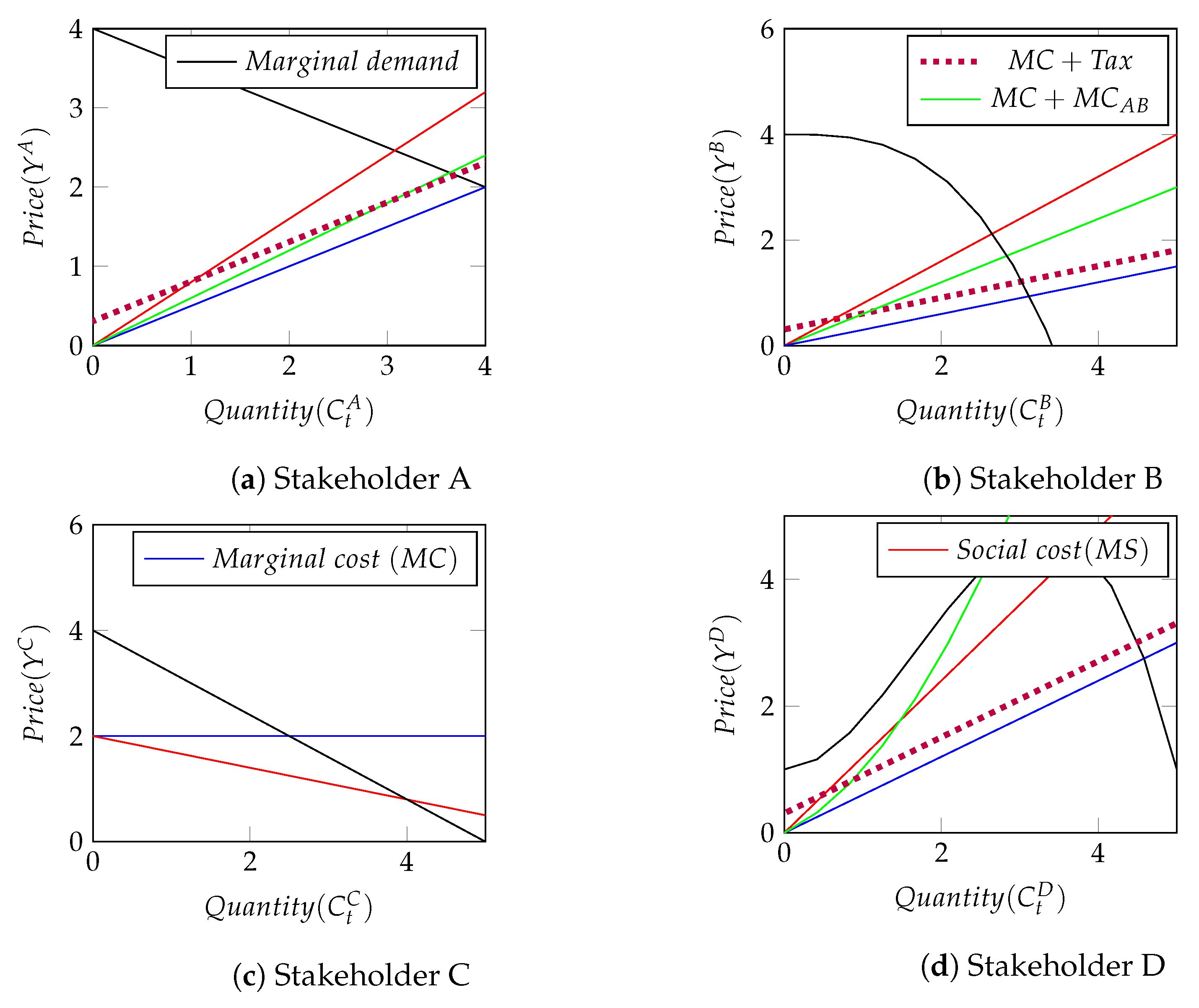 Applsci 13 06554 g0a2