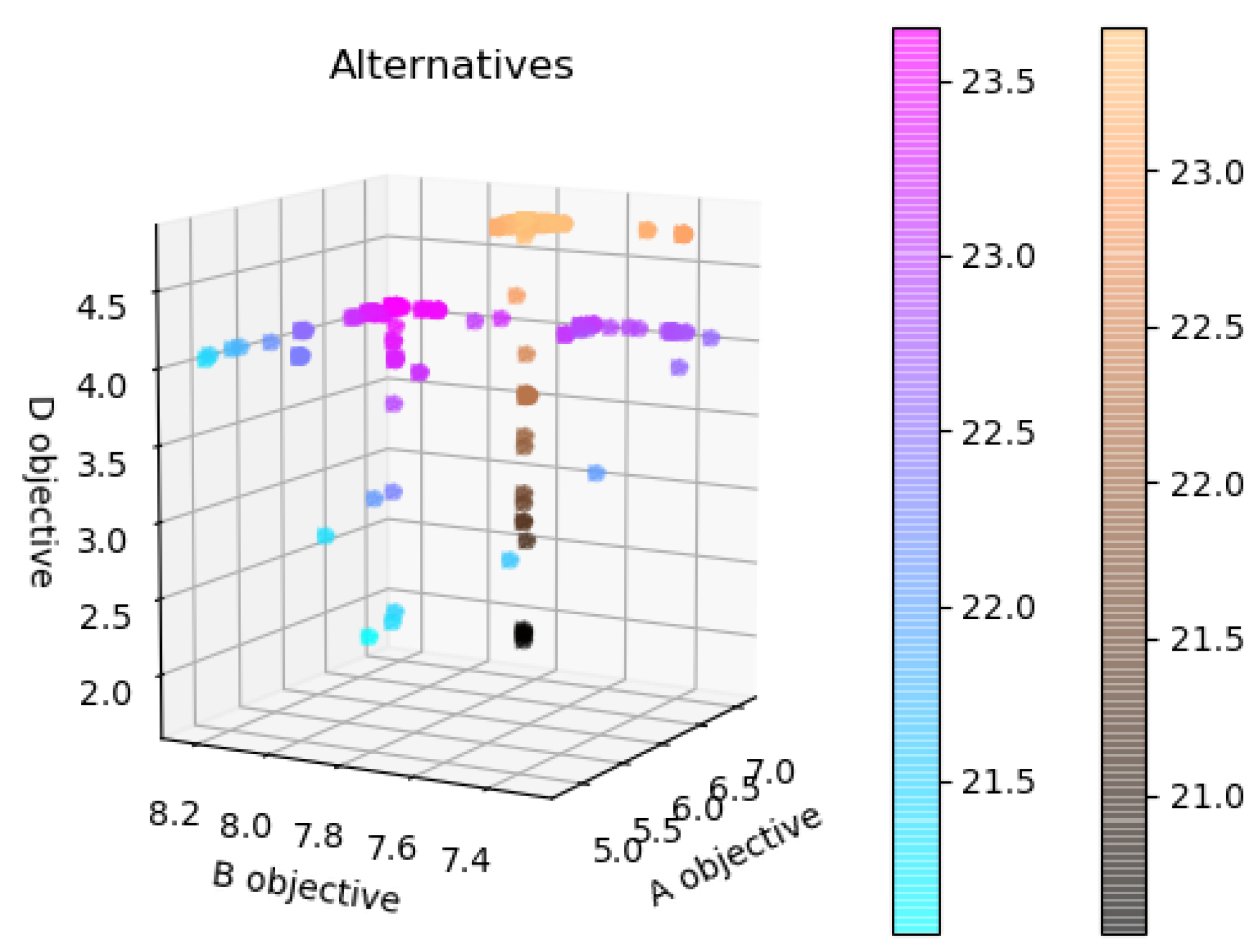 Applsci 13 06554 g0a4
