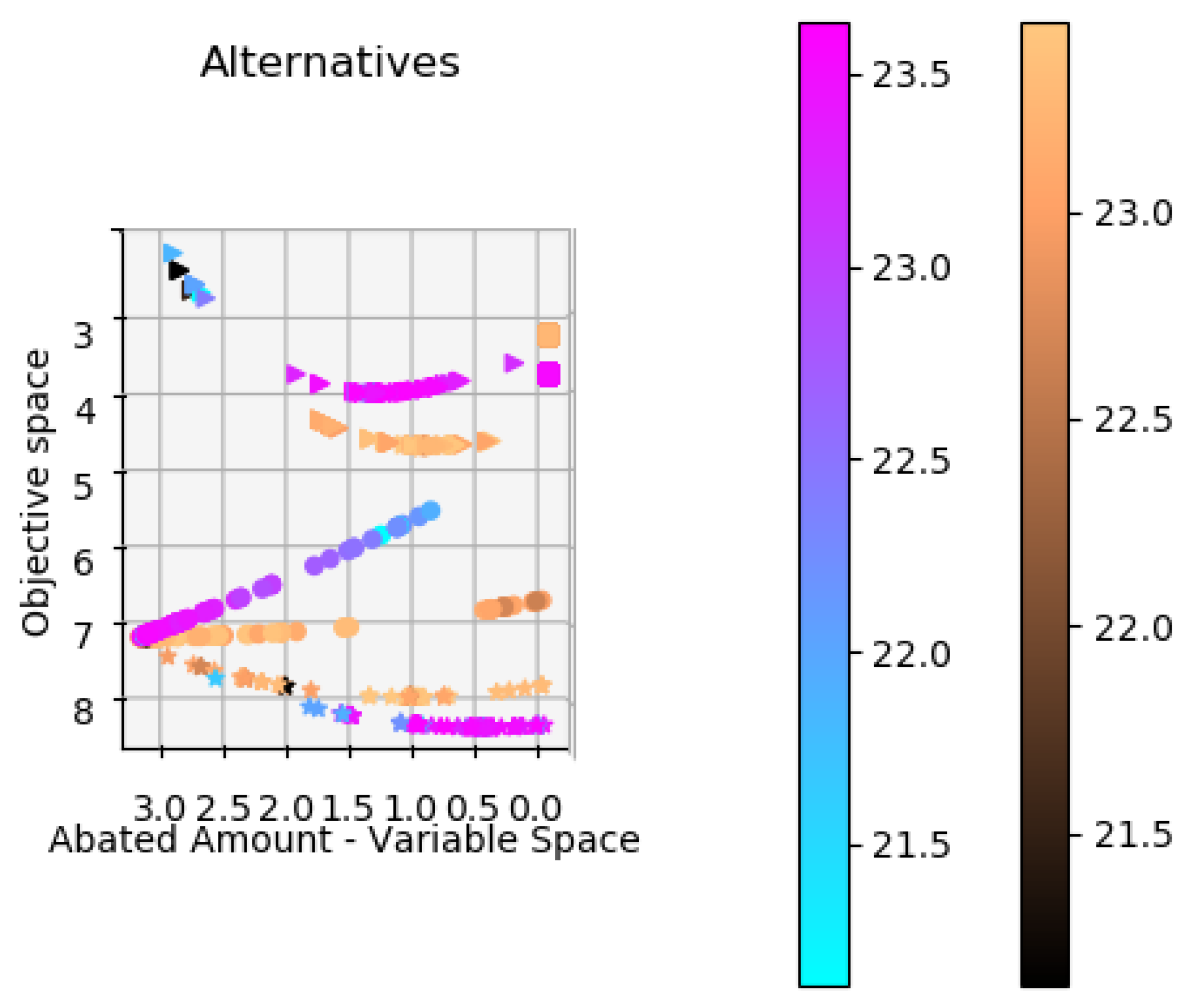 Applsci 13 06554 g0a5