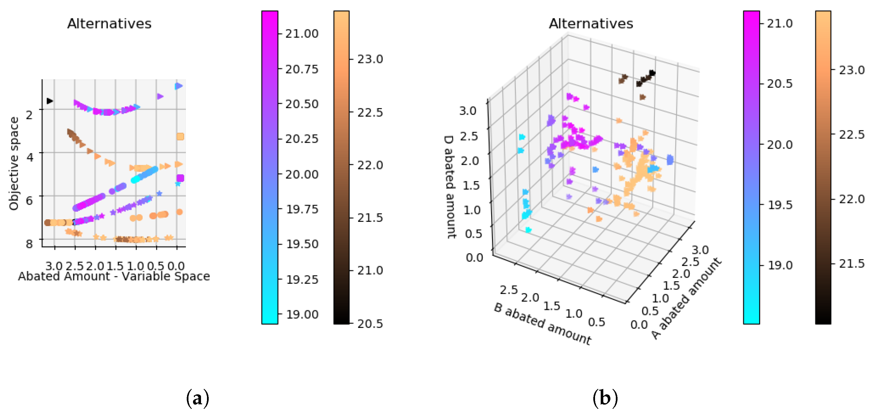 Applsci 13 06554 g0a6