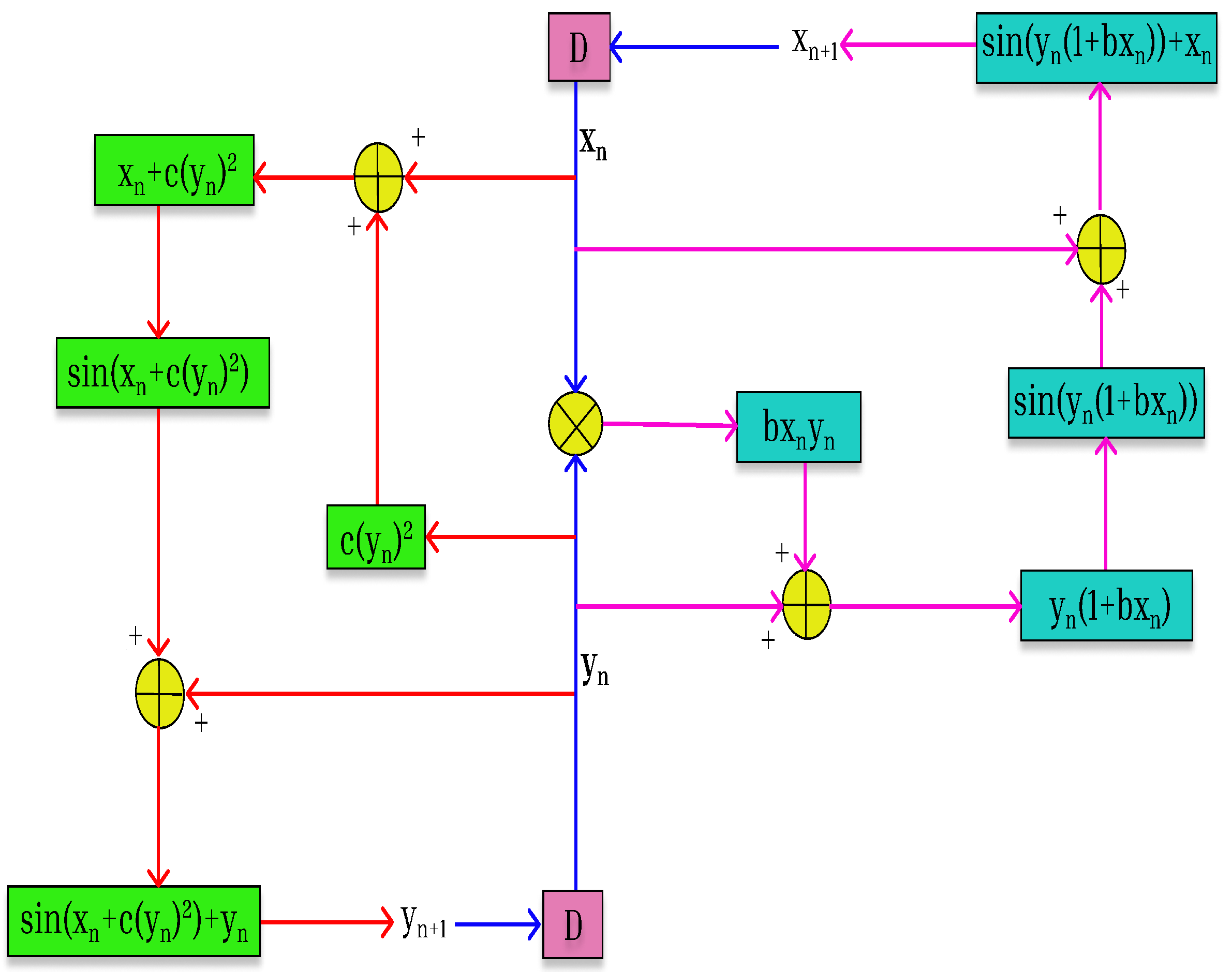 Applsci 13 06556 g001
