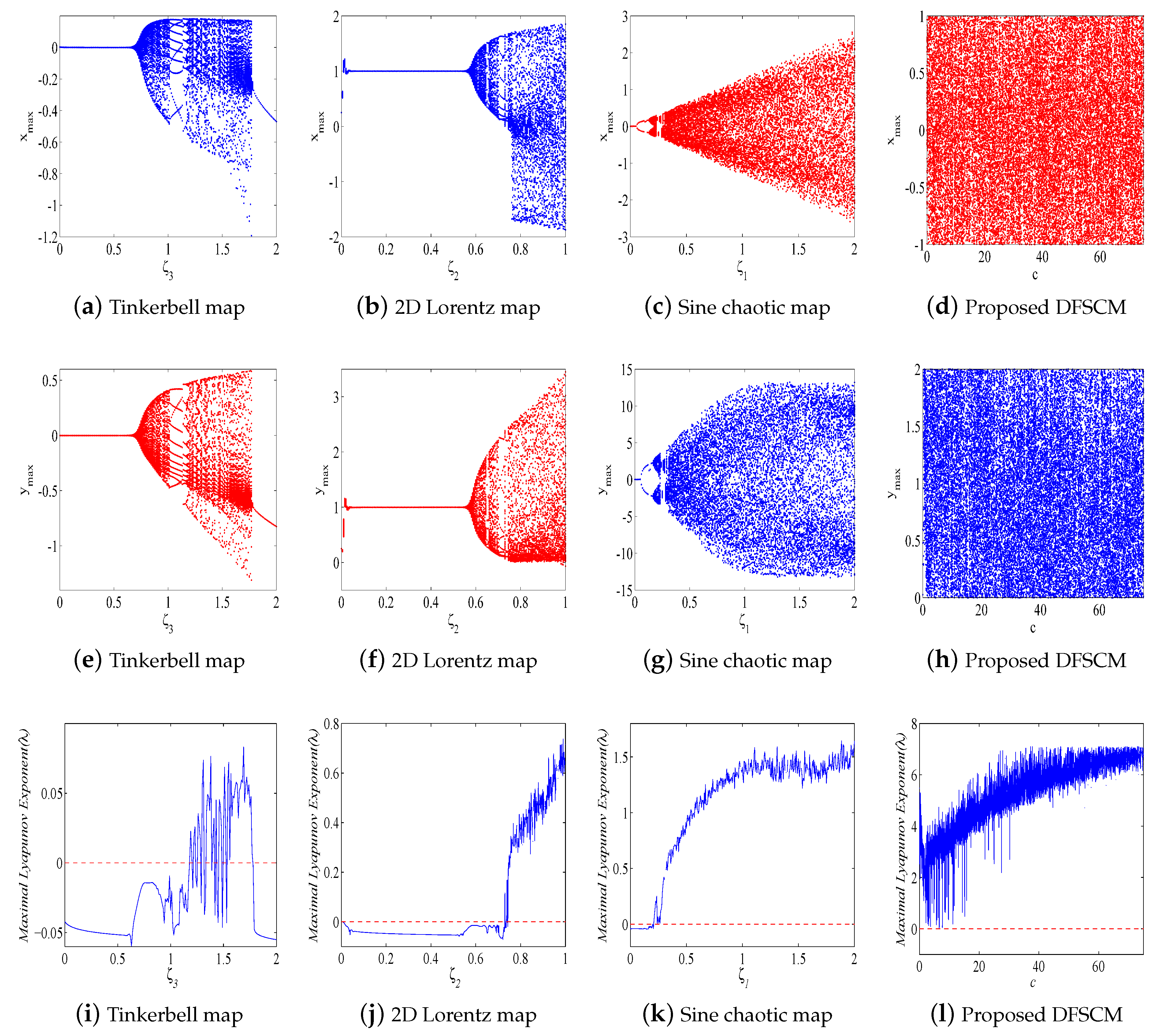 Applsci 13 06556 g002
