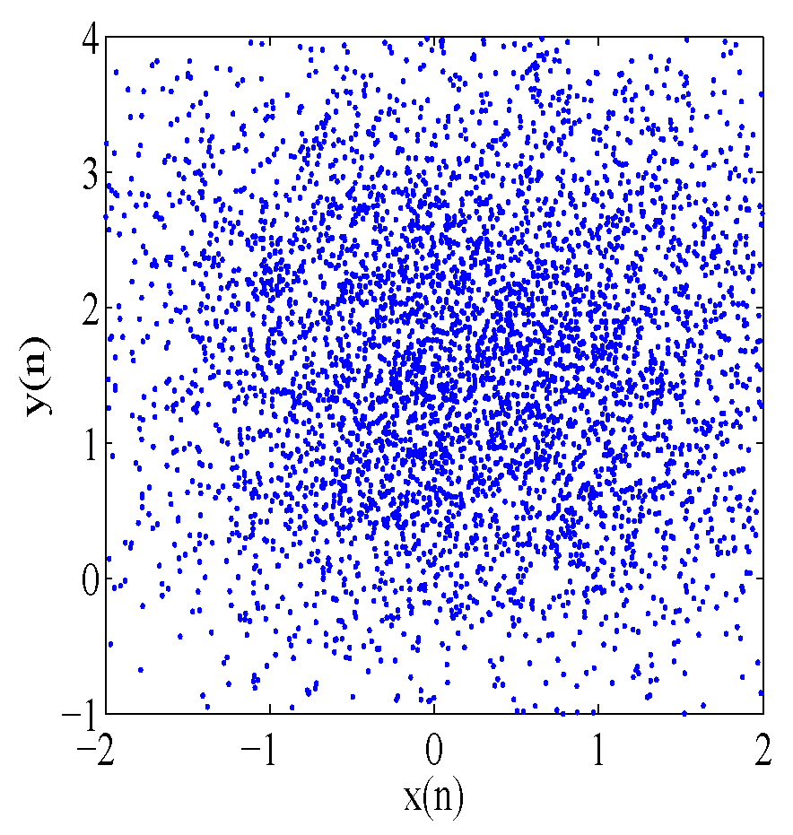 Applsci 13 06556 g003