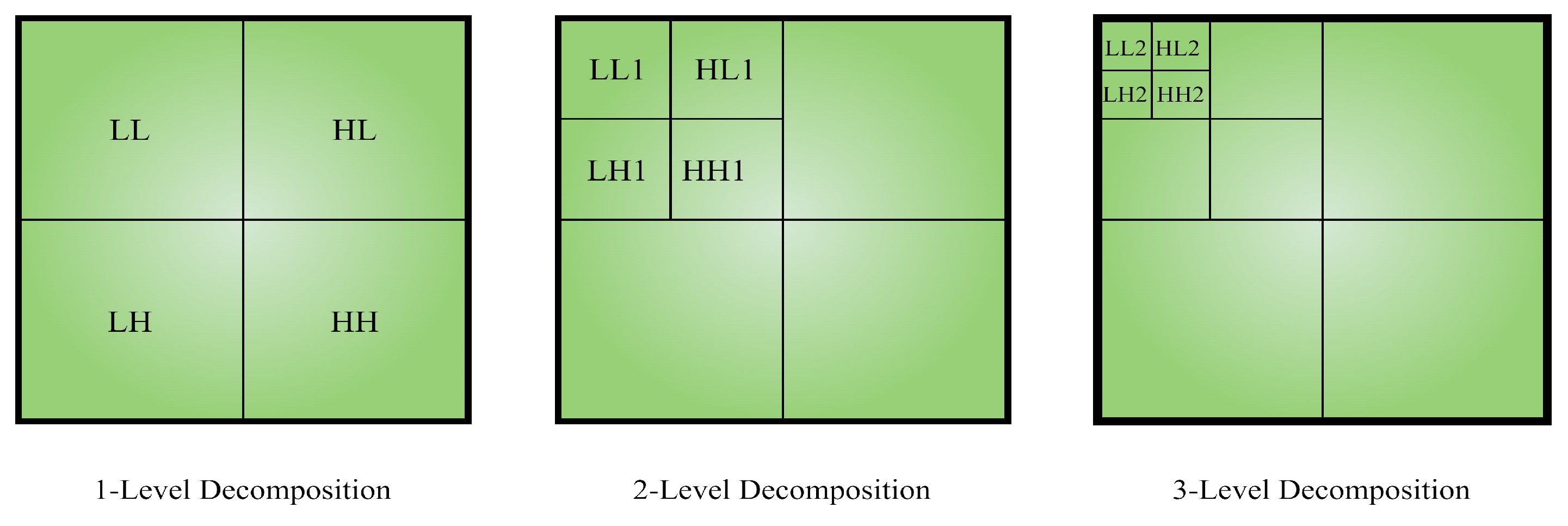 Applsci 13 06556 g007